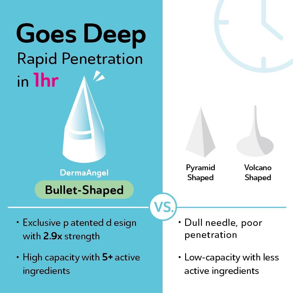 Parche Microdart Acné BenQ 18 Unidades Hidrocoloide