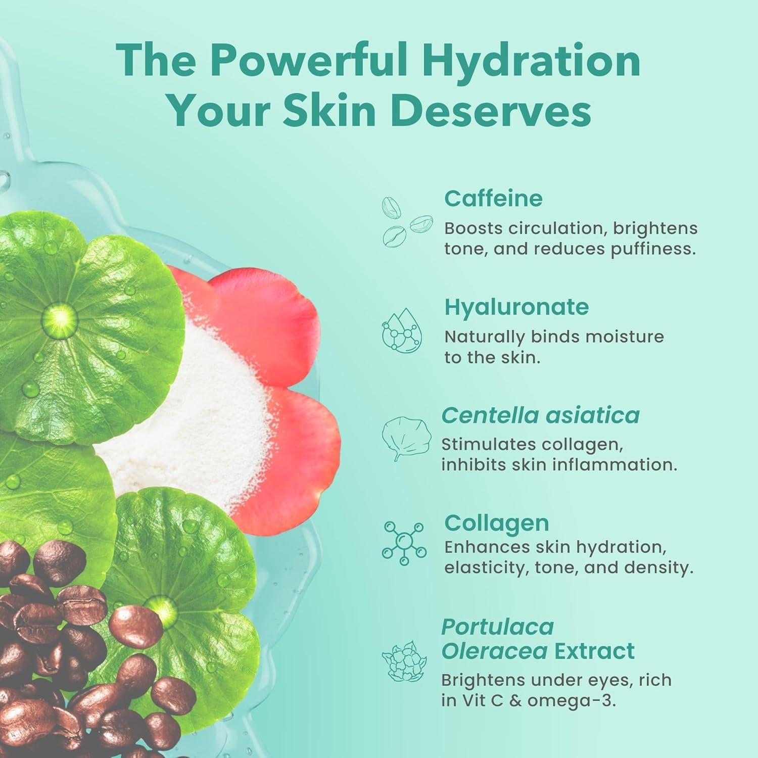 Parches de Gel para Ojos Patchology - Hidratación y Rejuvenecimiento