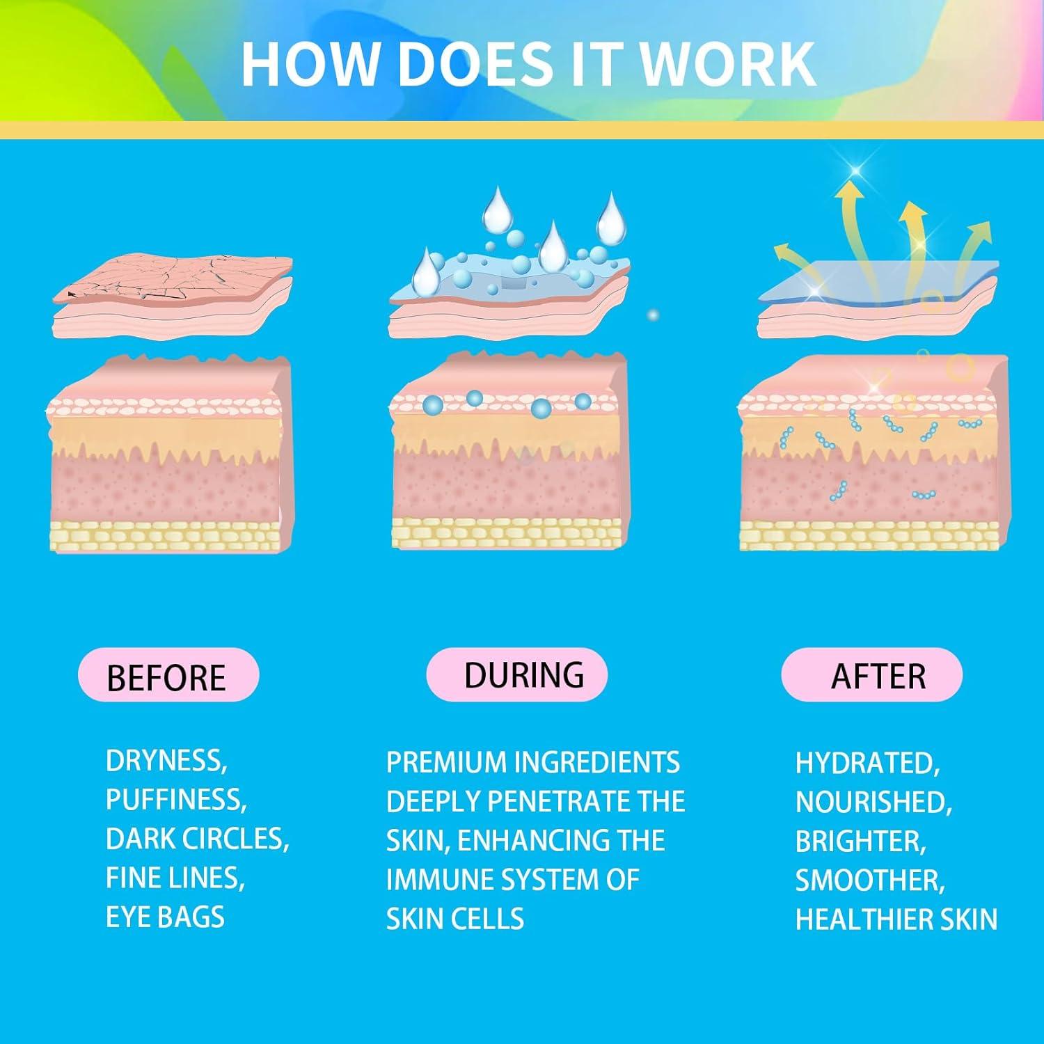 Parche para Ojos Qyiywim 30 Pares Oro 24K Ácido Hialurónico