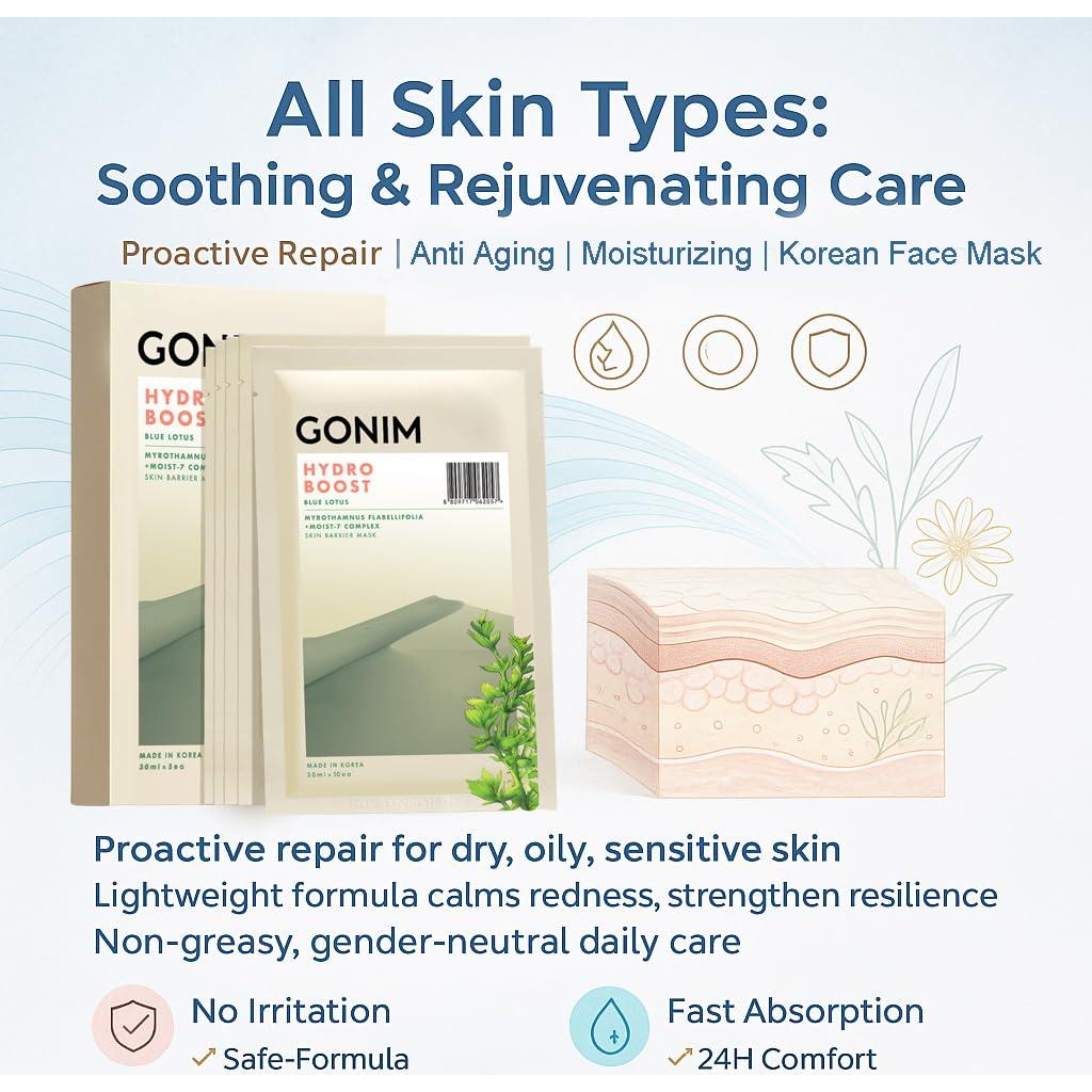 Mascarilla Facial Coreana GONIM 30ml x 5 Hojas Hidratante