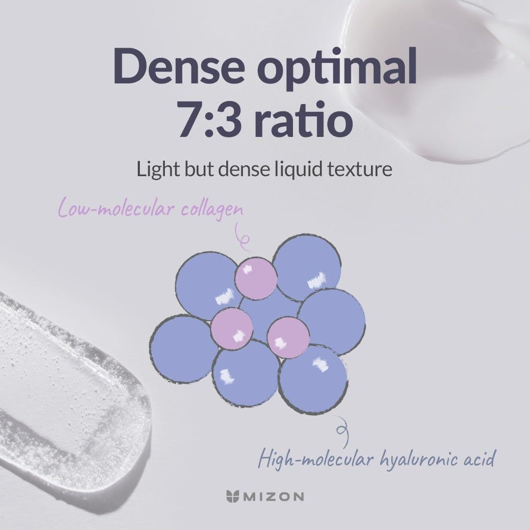 Mascarilla Facial de Gel MIZON Hyalugen - 5 Unidades Colágeno