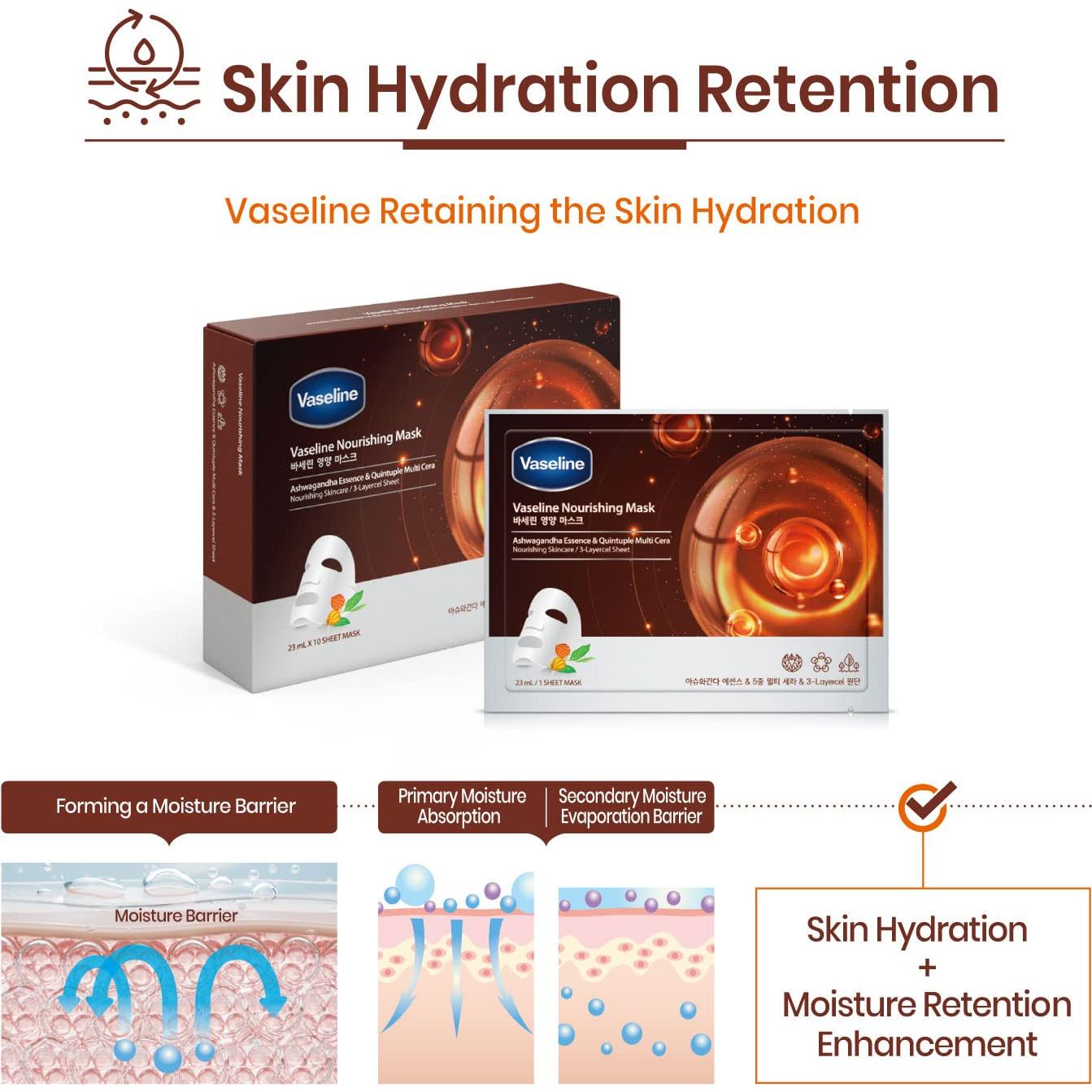 Mascarilla Facial Hidratante Vaseline Nutritiva 10 Unidades