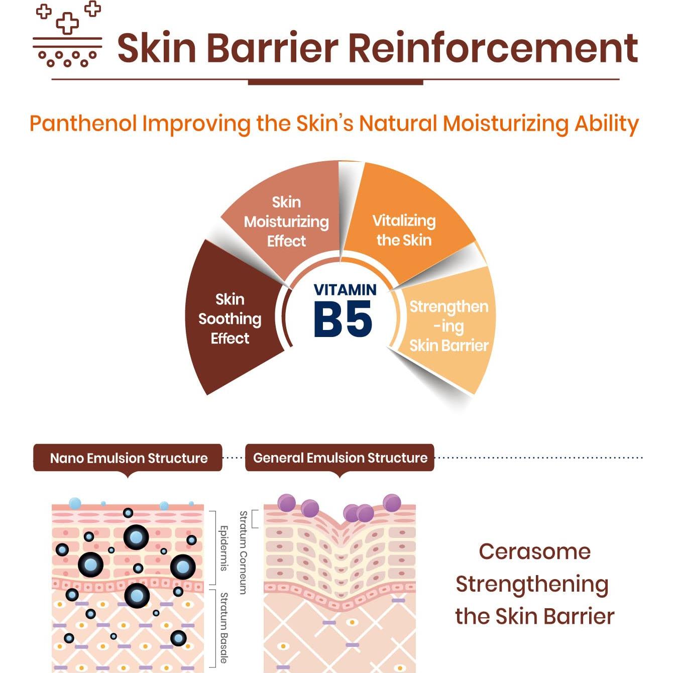 Mascarilla Facial Hidratante Vaseline Nutritiva 10 Unidades