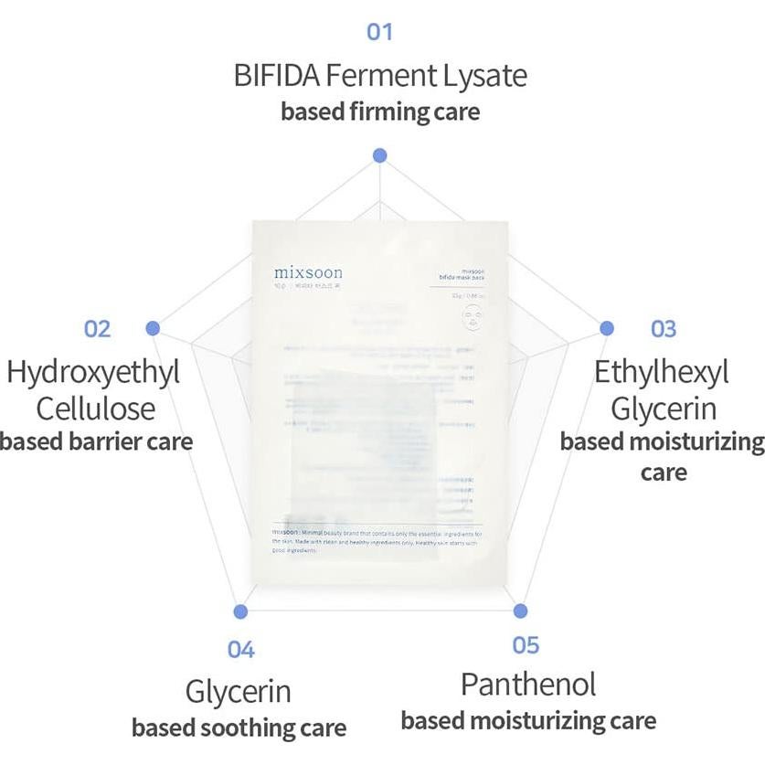 Mascarilla de Hoja Mixsoon Bifida Hidratación Facial 5 Unidades