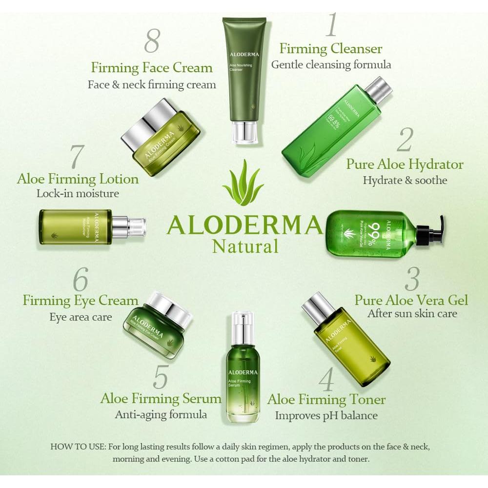 Mascarillas Faciales Reafirmantes Aloderma 5 pcs con Aloe Vera