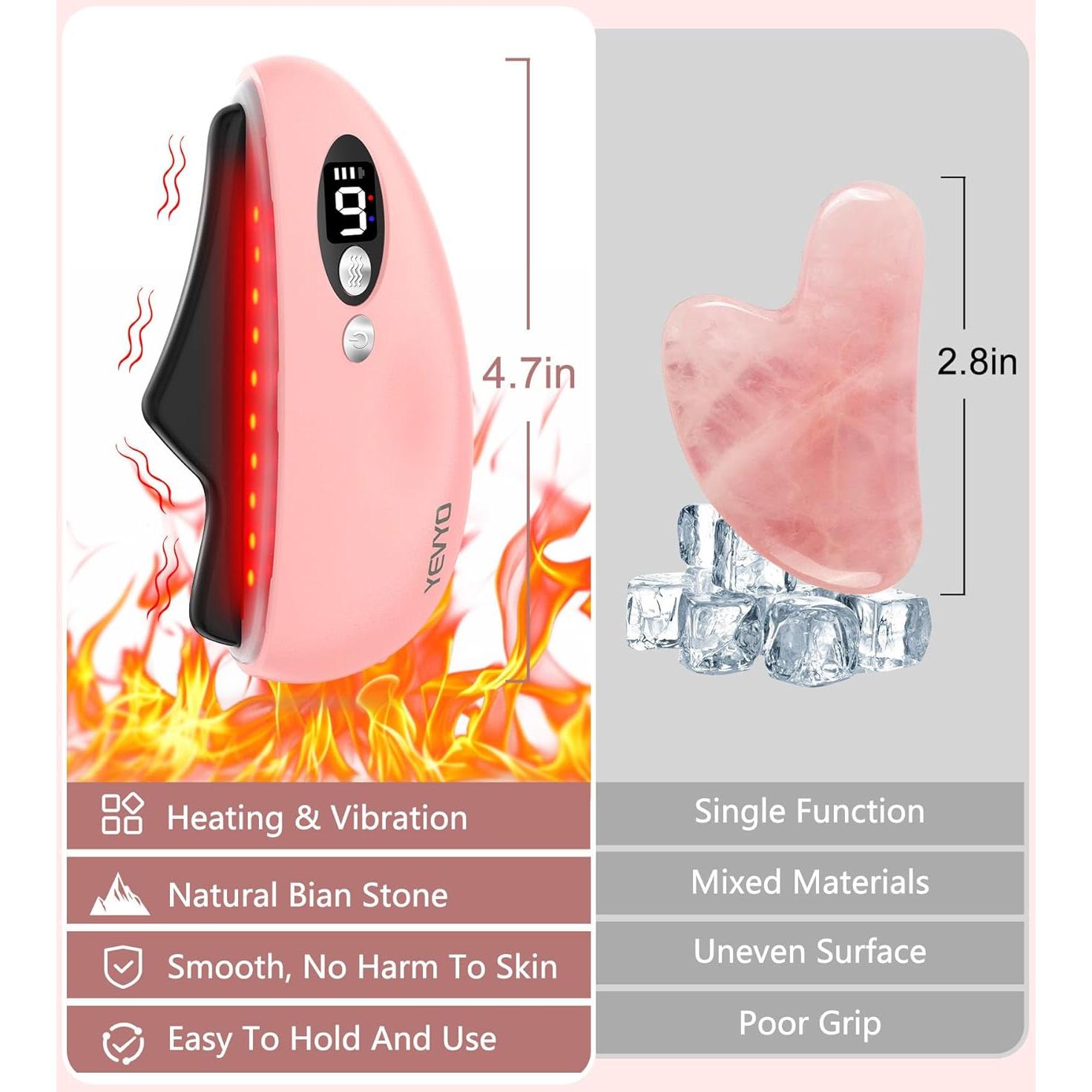 Herramienta Facial Gua Sha Eléctrica YEVYO GS2024 Rosa Pálido