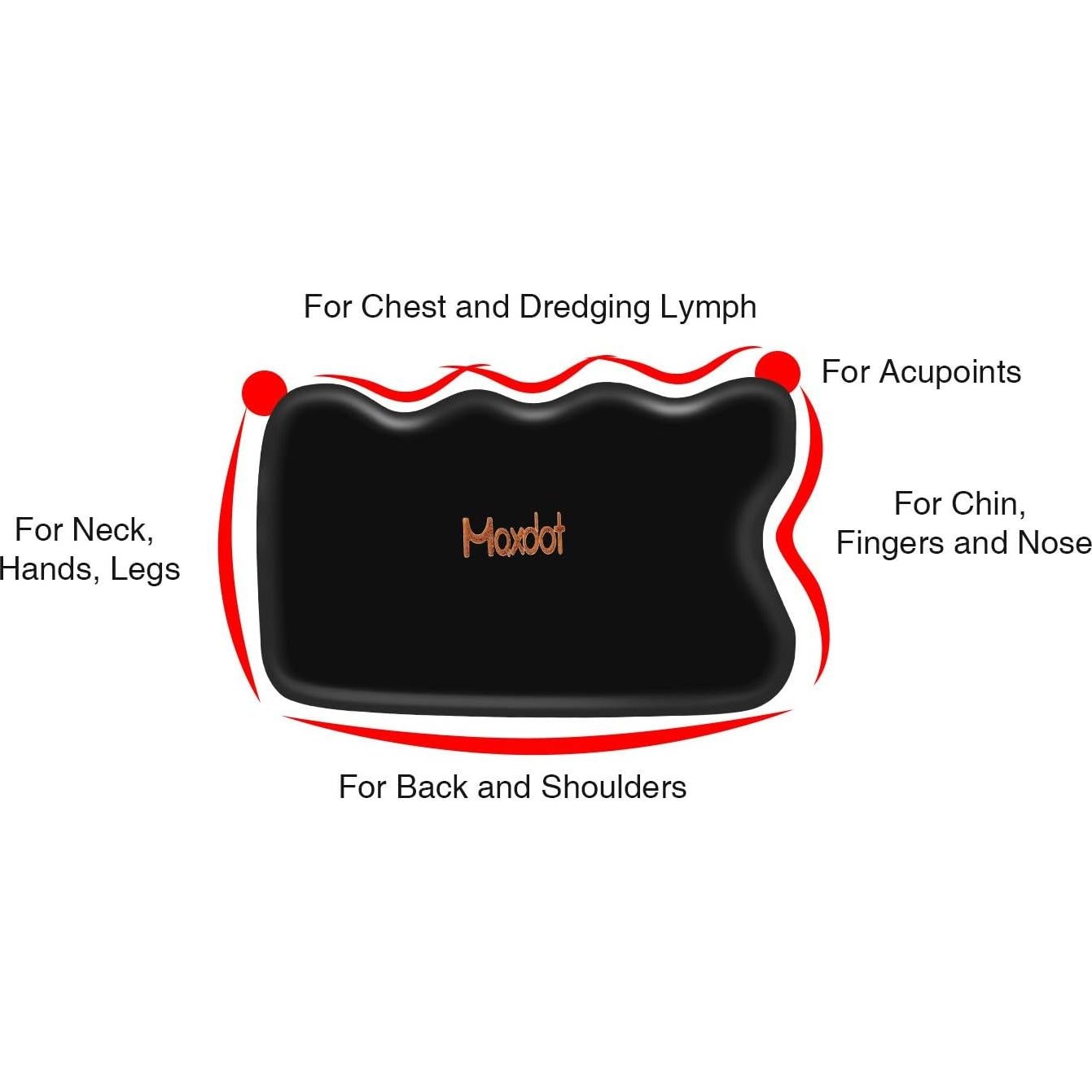 Juego de 5 Herramientas de Masaje Gua Sha Maxdot - Terapia Física