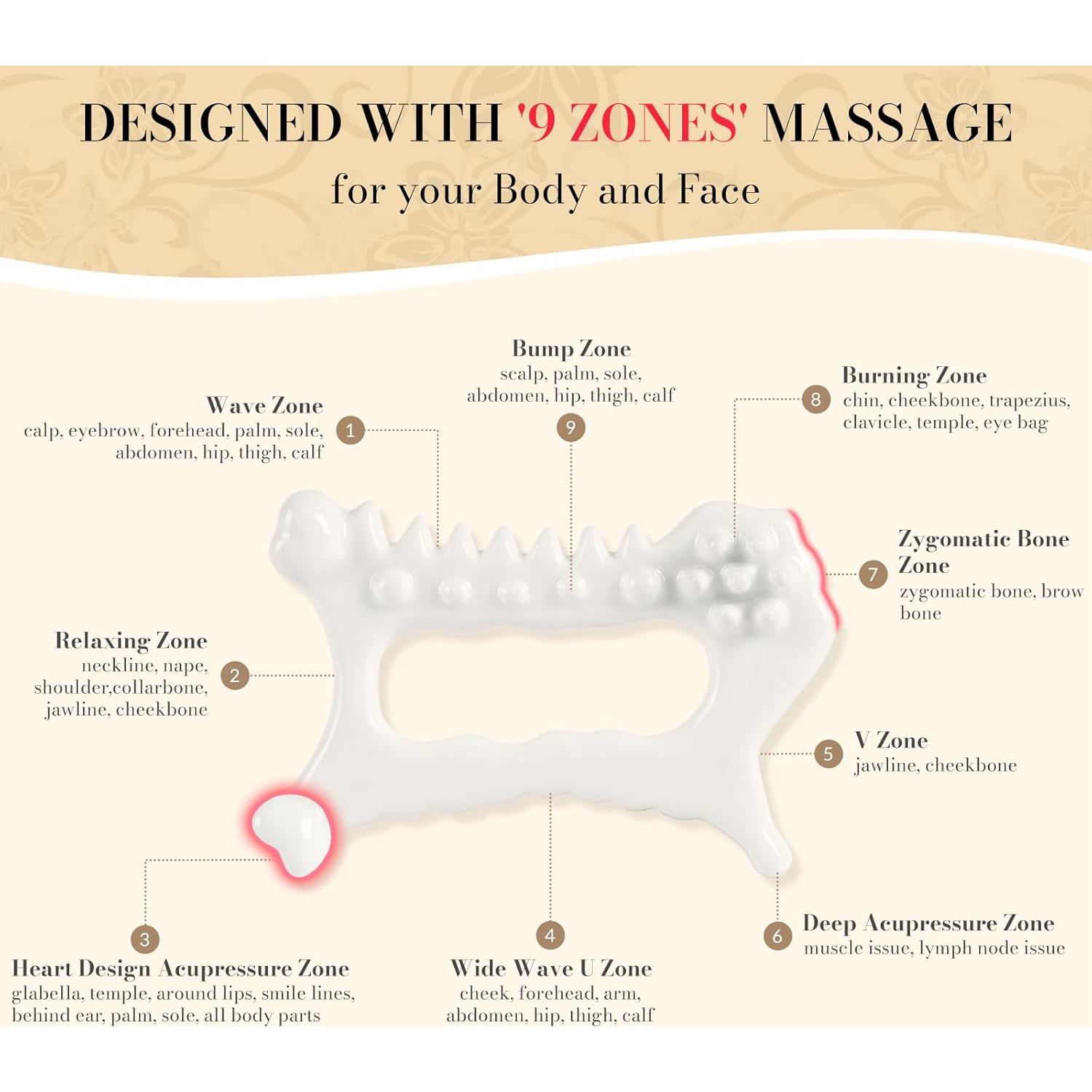 Herramienta Facial Gua Sha Cerámica 9 en 1 Worive - Masaje y Cuidado de la Piel