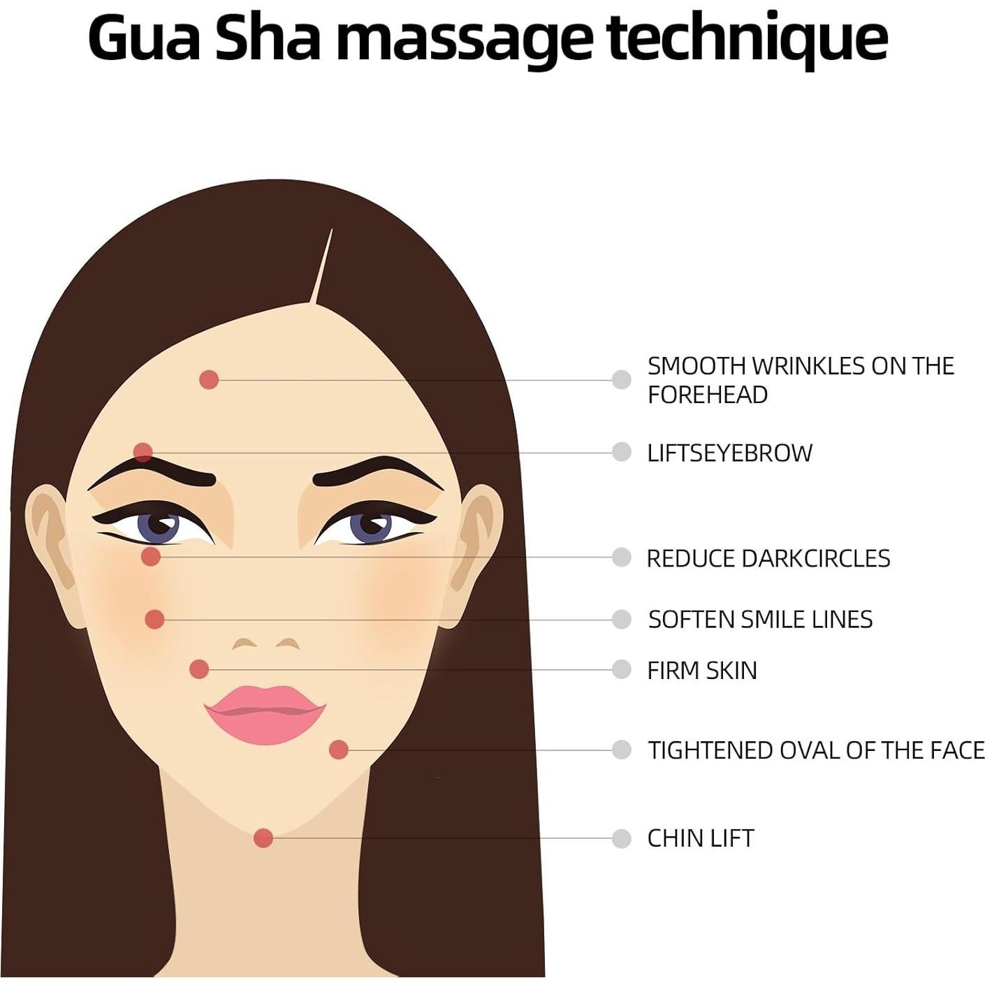 Herramientas Gua Sha Facial BTYMS - 2 Pcs Acero Inoxidable