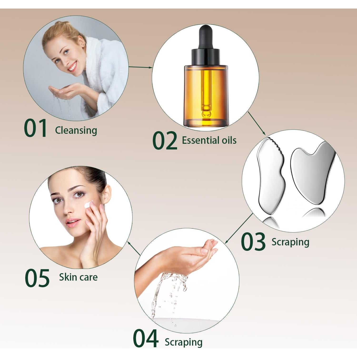 Juego de 2 herramientas Gua Sha DLYAUA de acero inoxidable