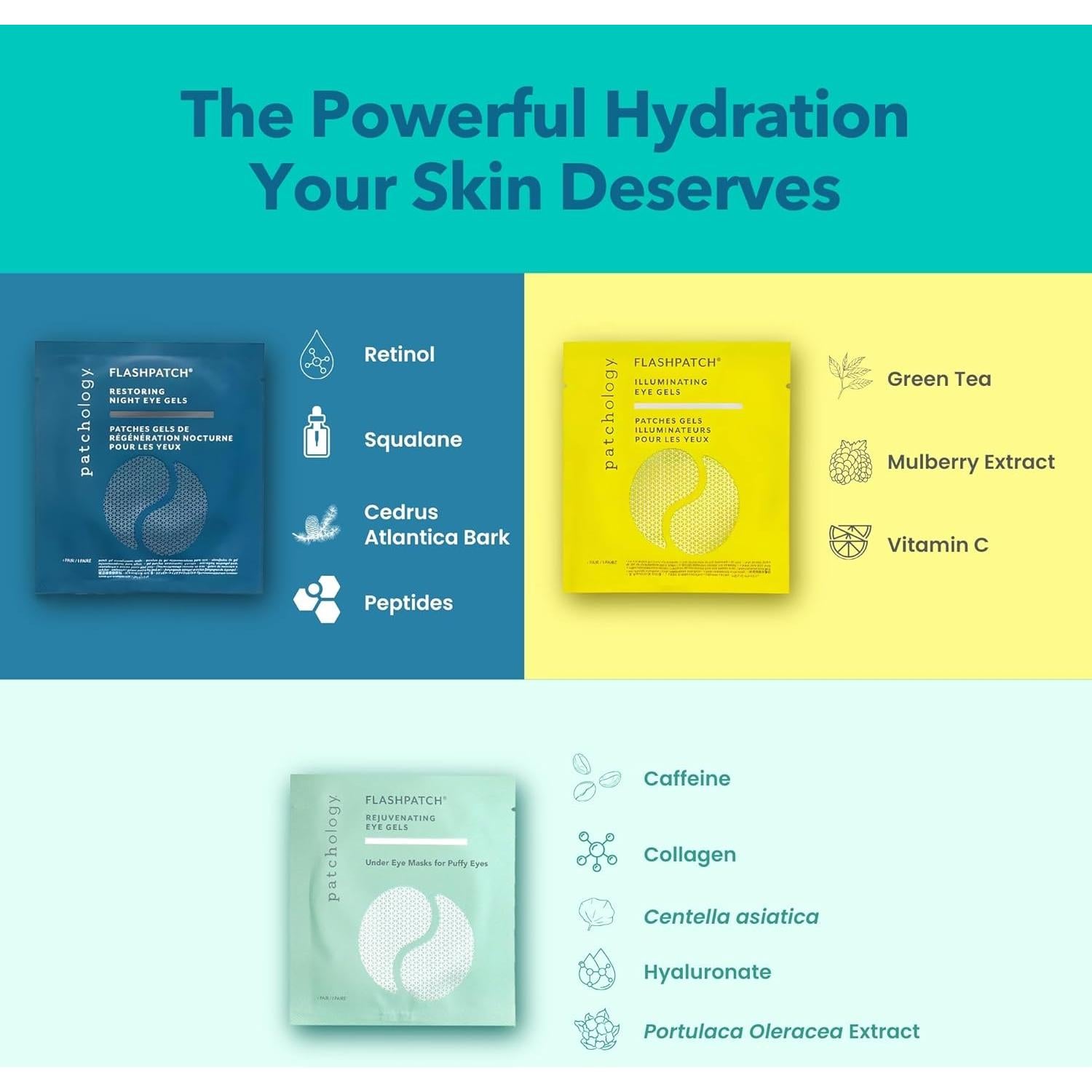 Parches Hidratantes para Ojos Patchology Todo Ojos - 6 Pares