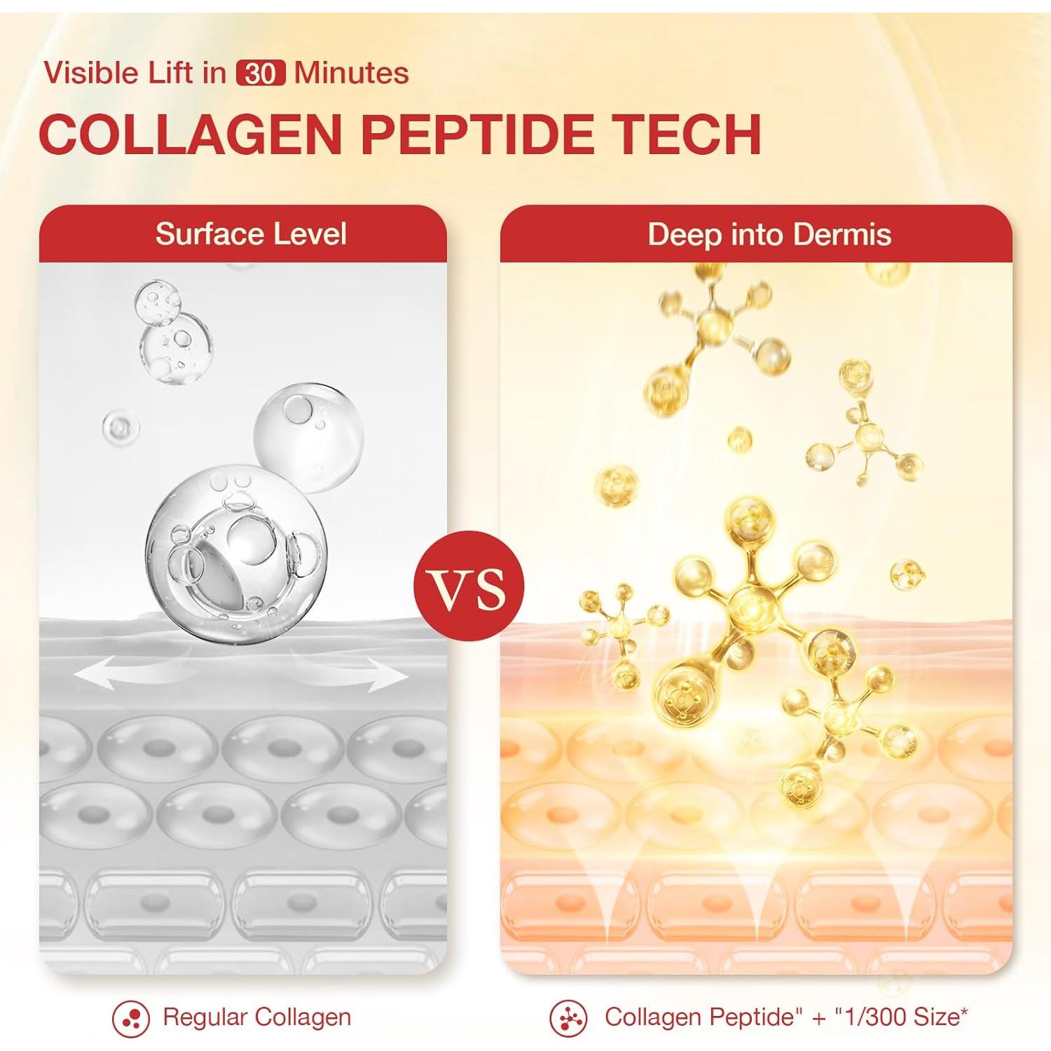 Parche para Ojos GONIM 360° con Colágeno y Retinol - 15 Piezas