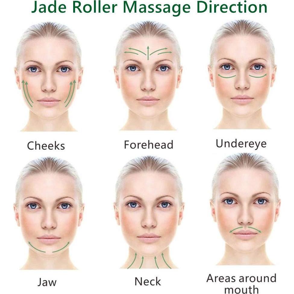 Rodillo de Jade y Gua Sha Ysrisny - Masaje Facial Antienvejecimiento