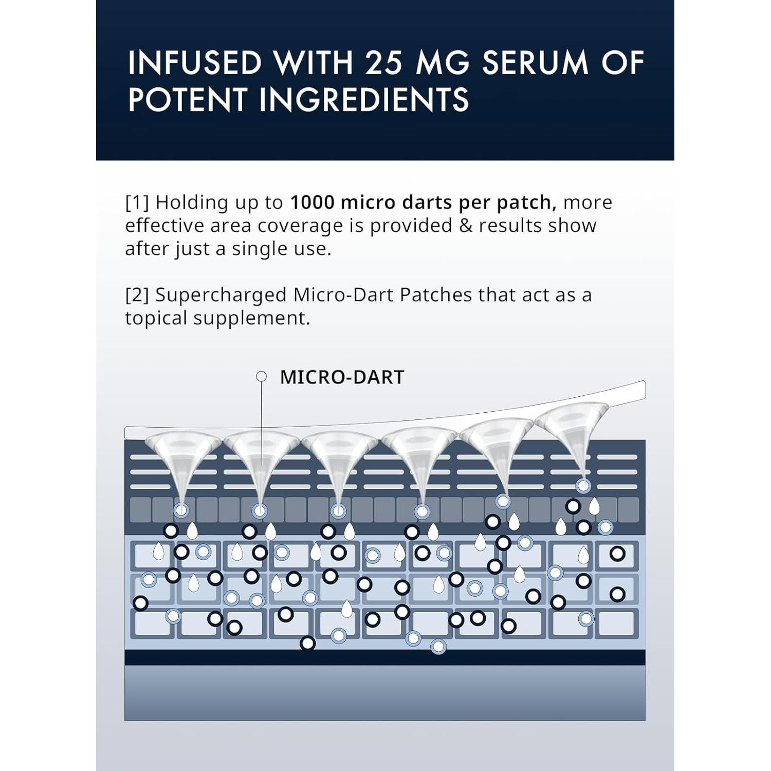 Parche Micro Dart Infundido con Suero Deepcare+ | 4 Pares
