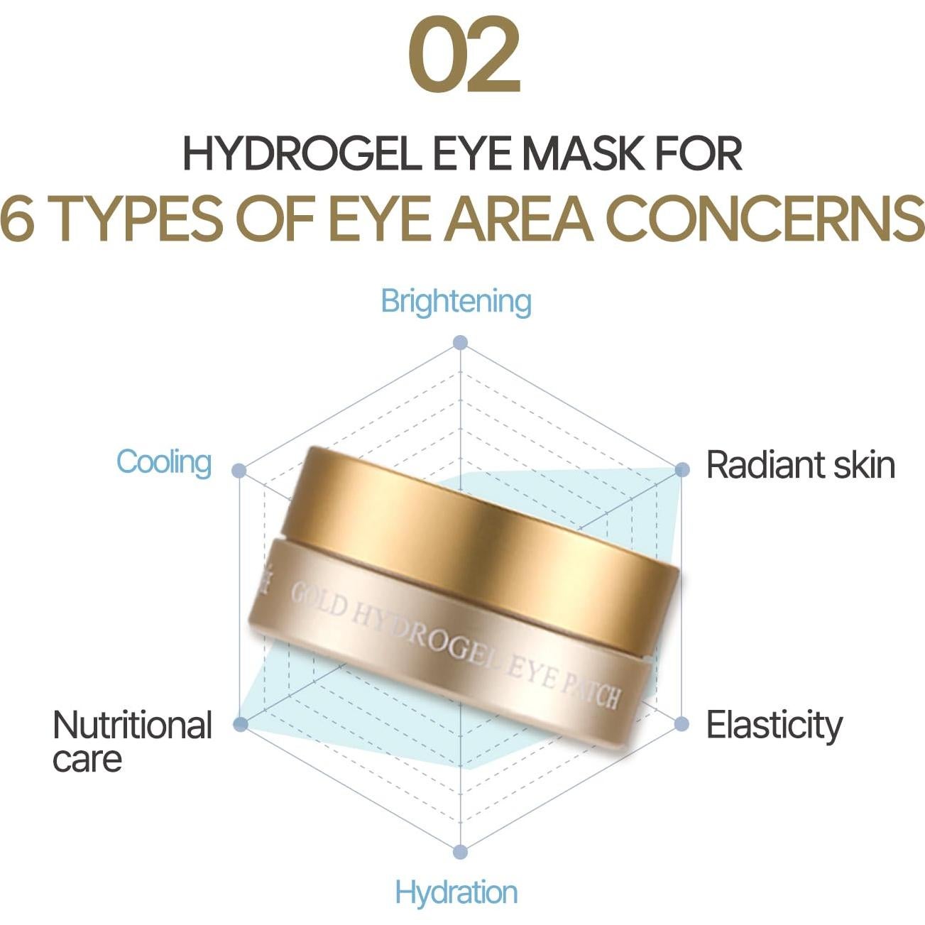 Mascarilla Hidratante de Gel Petitfee 60 Parches Oro 24K