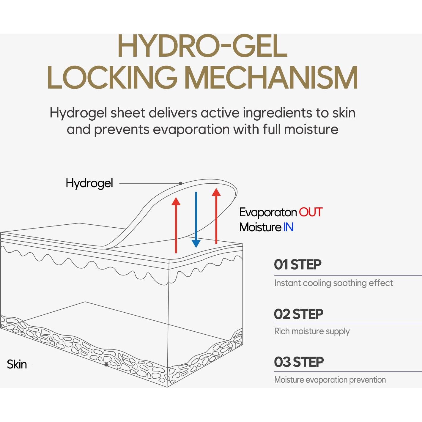 Mascarilla Hidratante de Gel Petitfee 60 Parches Oro 24K