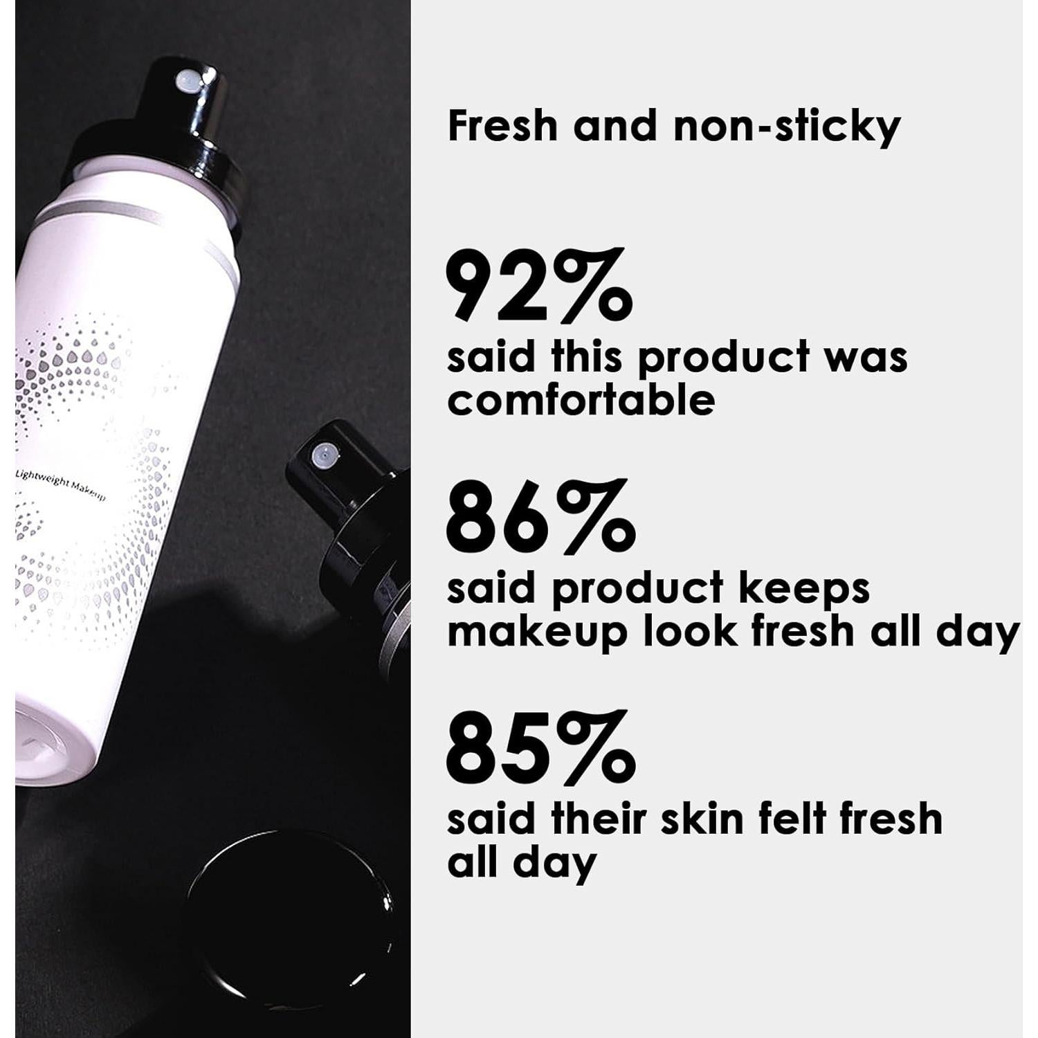 Juego de 2 Spray Fijador de Maquillaje LingHaoLH 280g