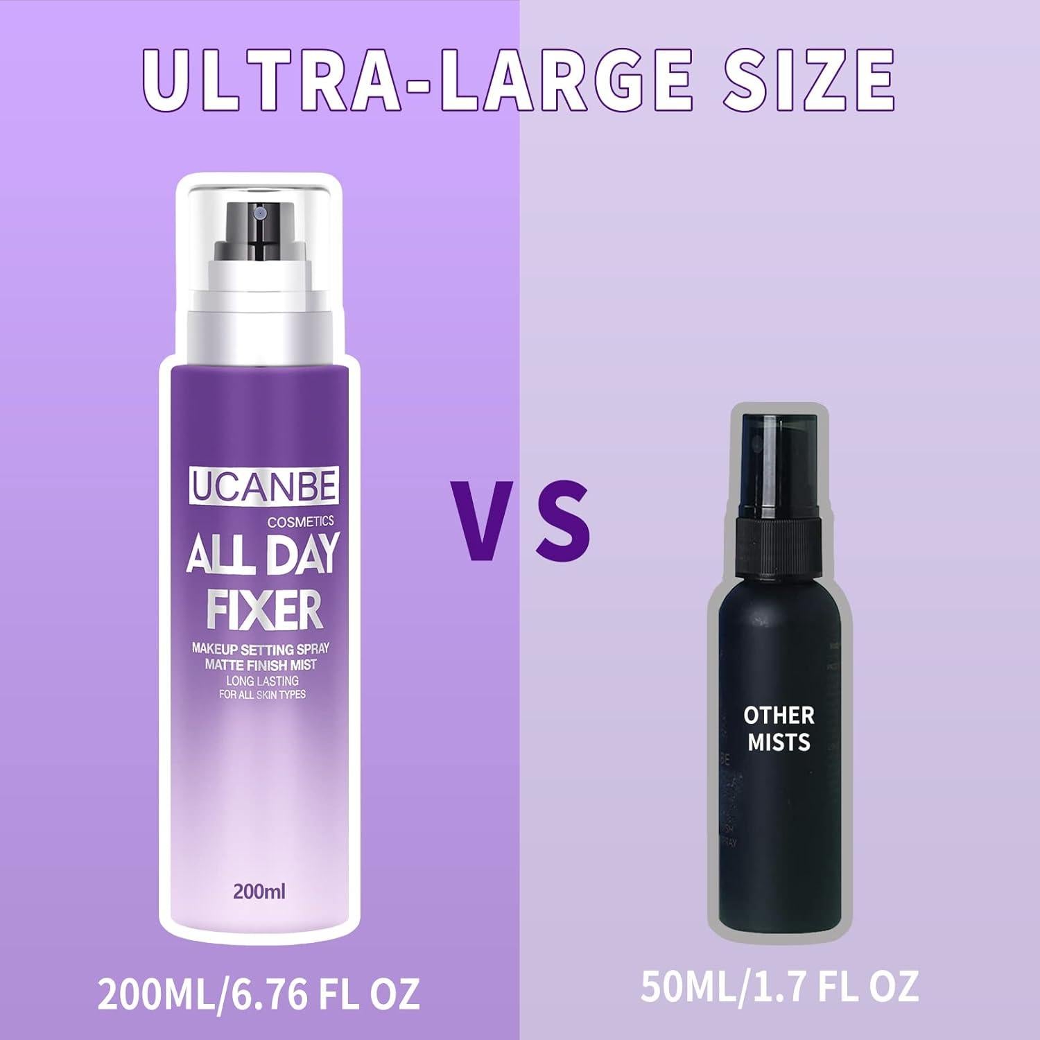 Kit Spray Fijador de Maquillaje UCANBE 200 ml + Esponja Puff