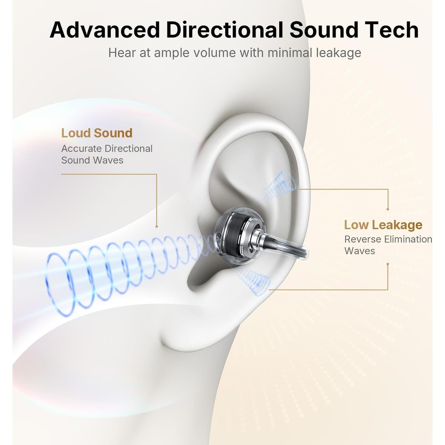 Auriculares Inalámbricos EarFun Clip, Bluetooth 6.0, 40H Batería