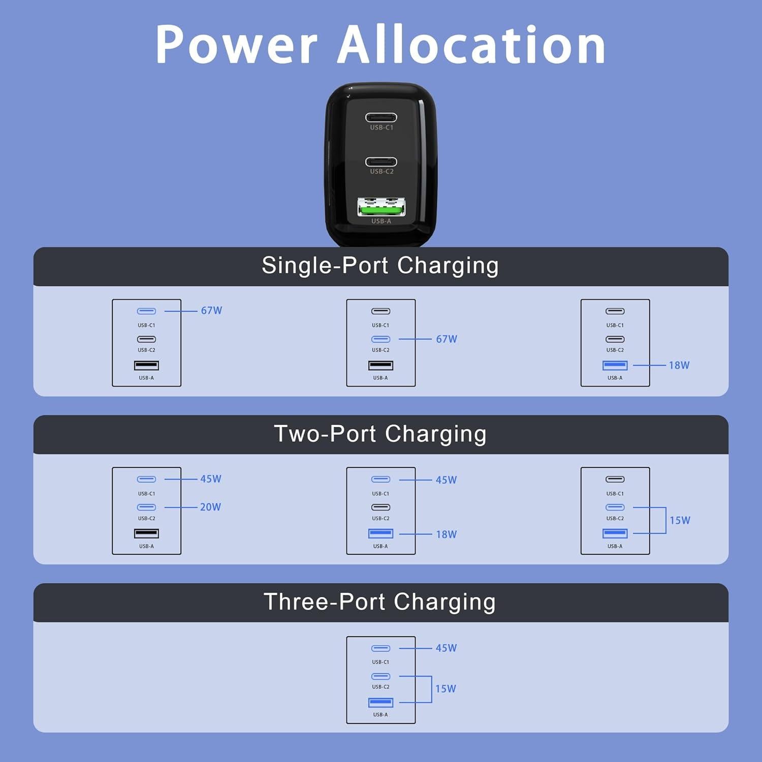 Cargador de pared USB C 67W QIOUZW, 3 puertos, GaN, Negro