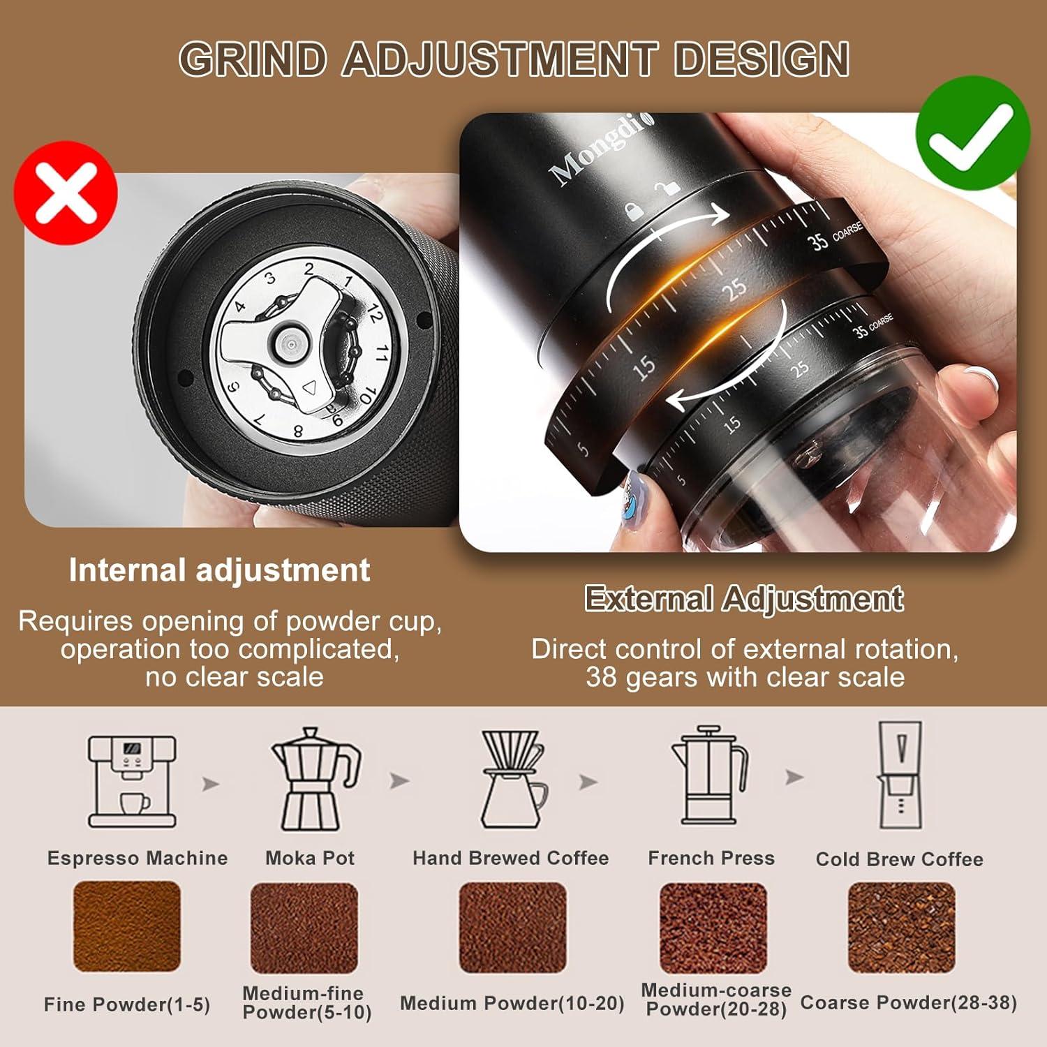 Molinillo de Café Eléctrico Portátil Mongdio Negro 38 Configuraciones