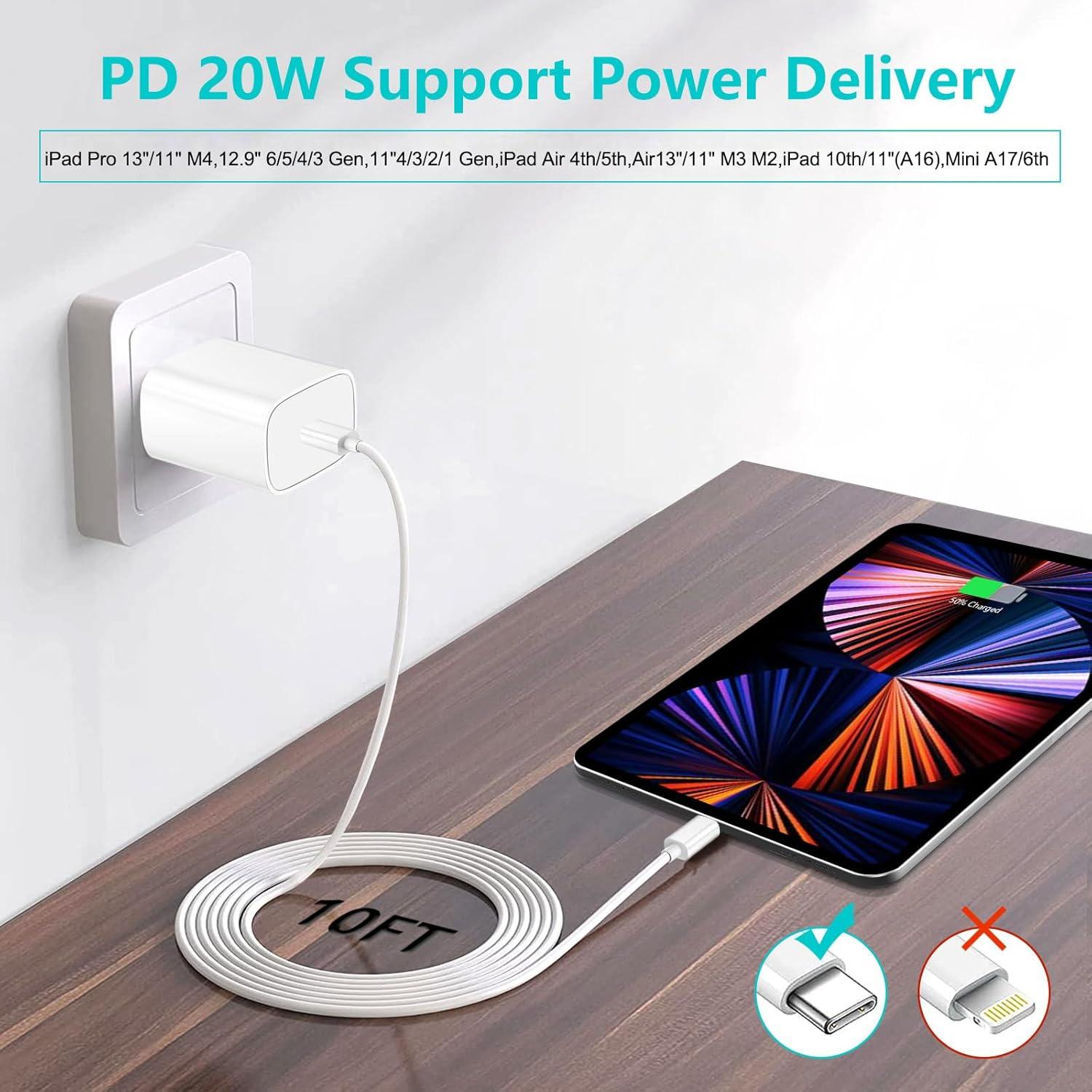 Cargador Rápido USB C 20W Sunsron + Cable 10FT para iPad