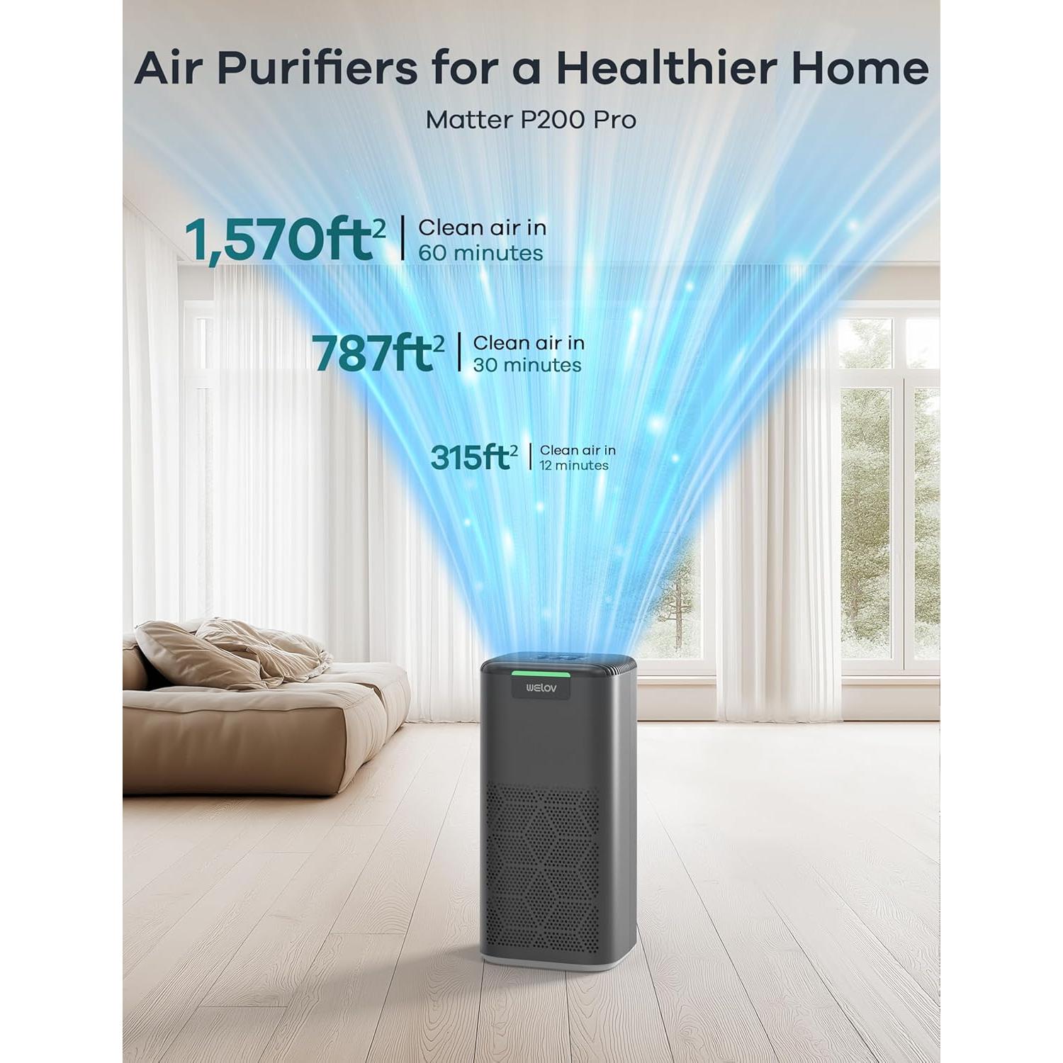 Purificador de Aire Inteligente WELOV P200 Max 146.8 m² HEPA