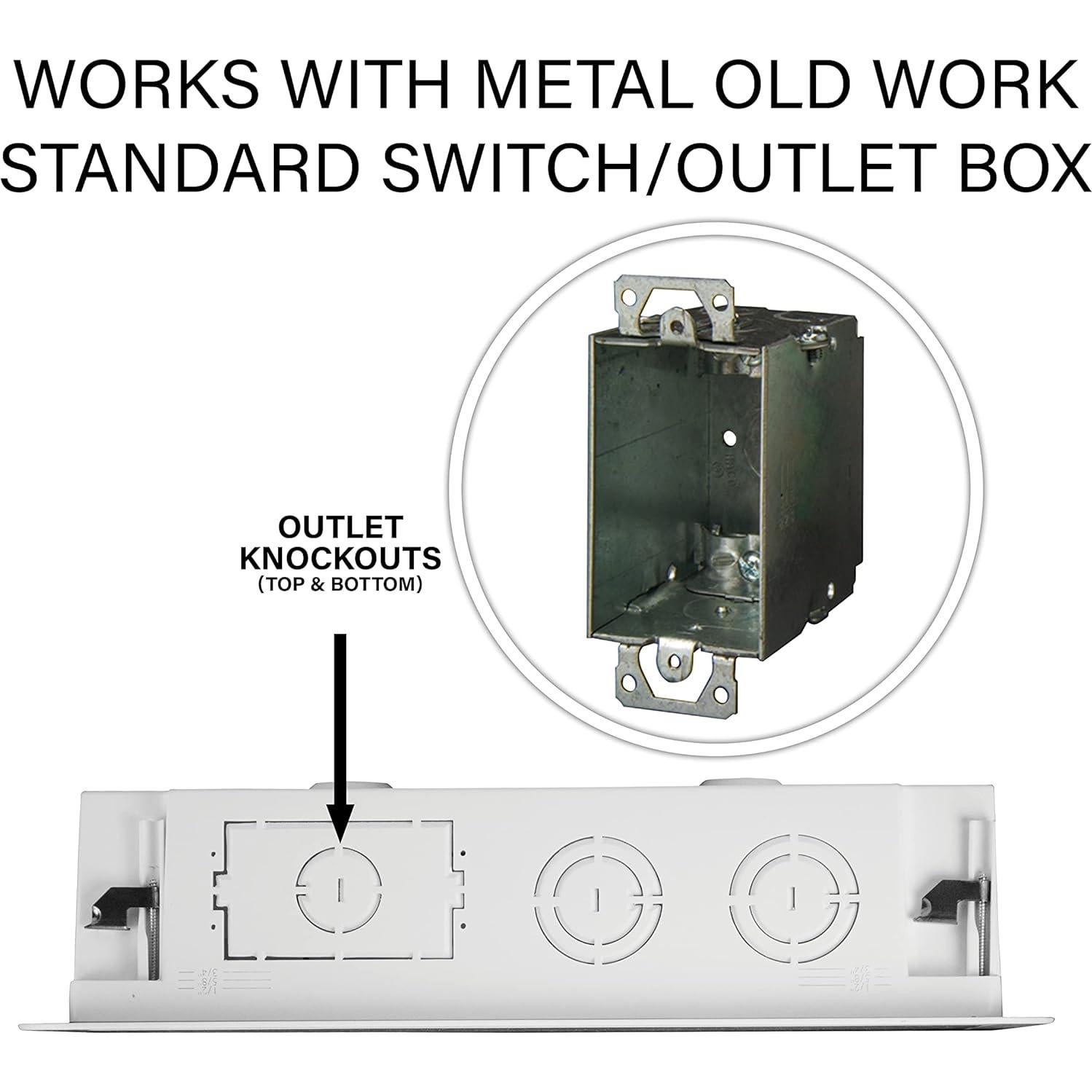Caja Empotrada On-Q 9" Blanca para TV y Multimedia