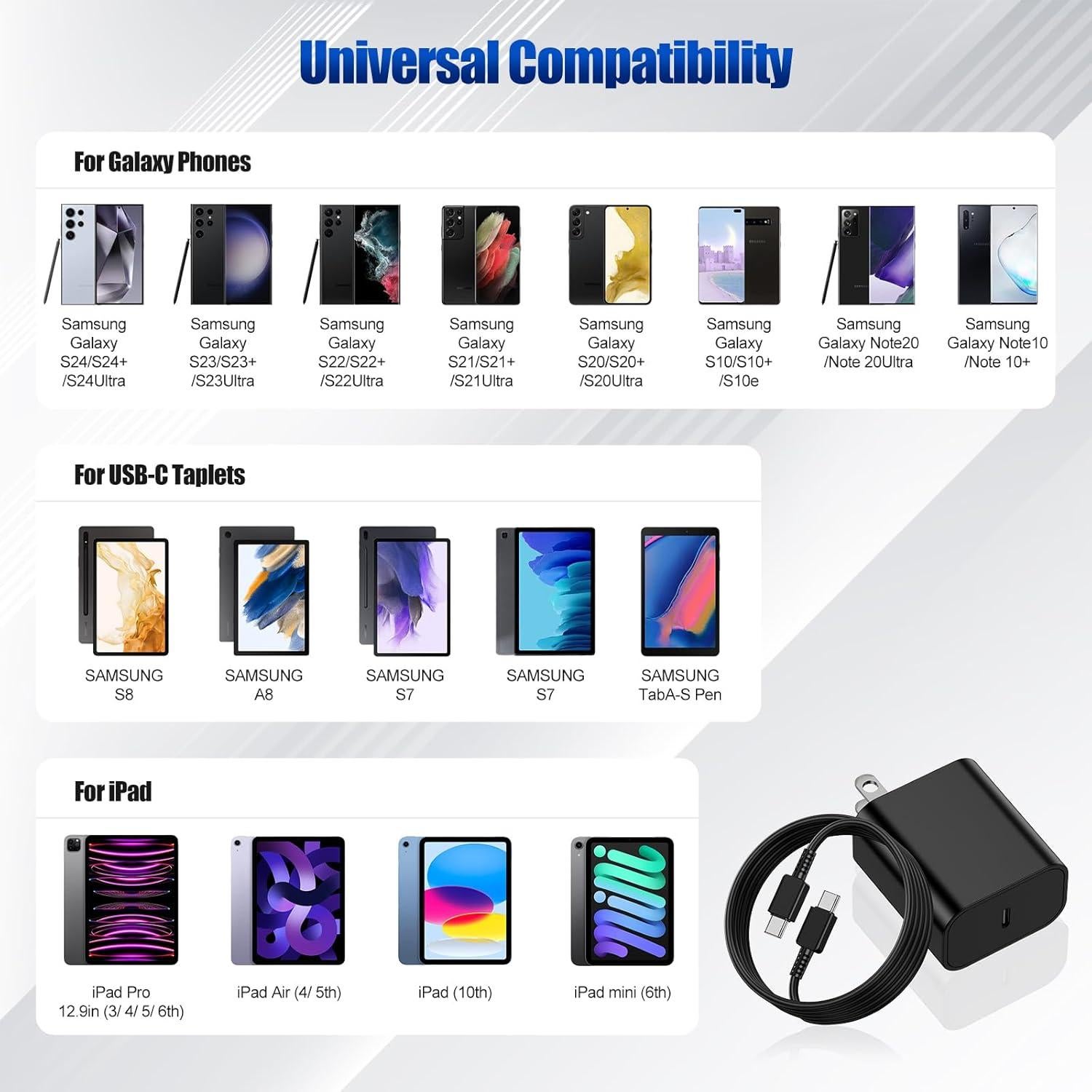 Cargador Rápido Samsung 45W + 2 Cables USB-C 3FT Negro