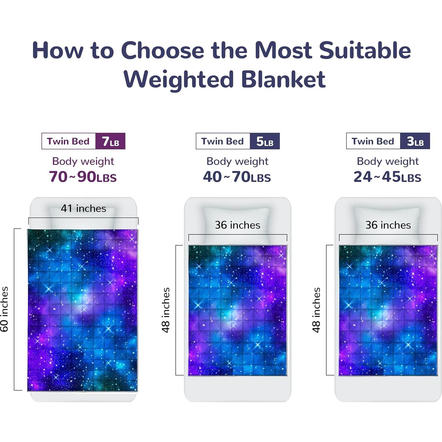 Manta Pesada Solfres 91x122 cm 1.36 kg Galaxia Nebulosa