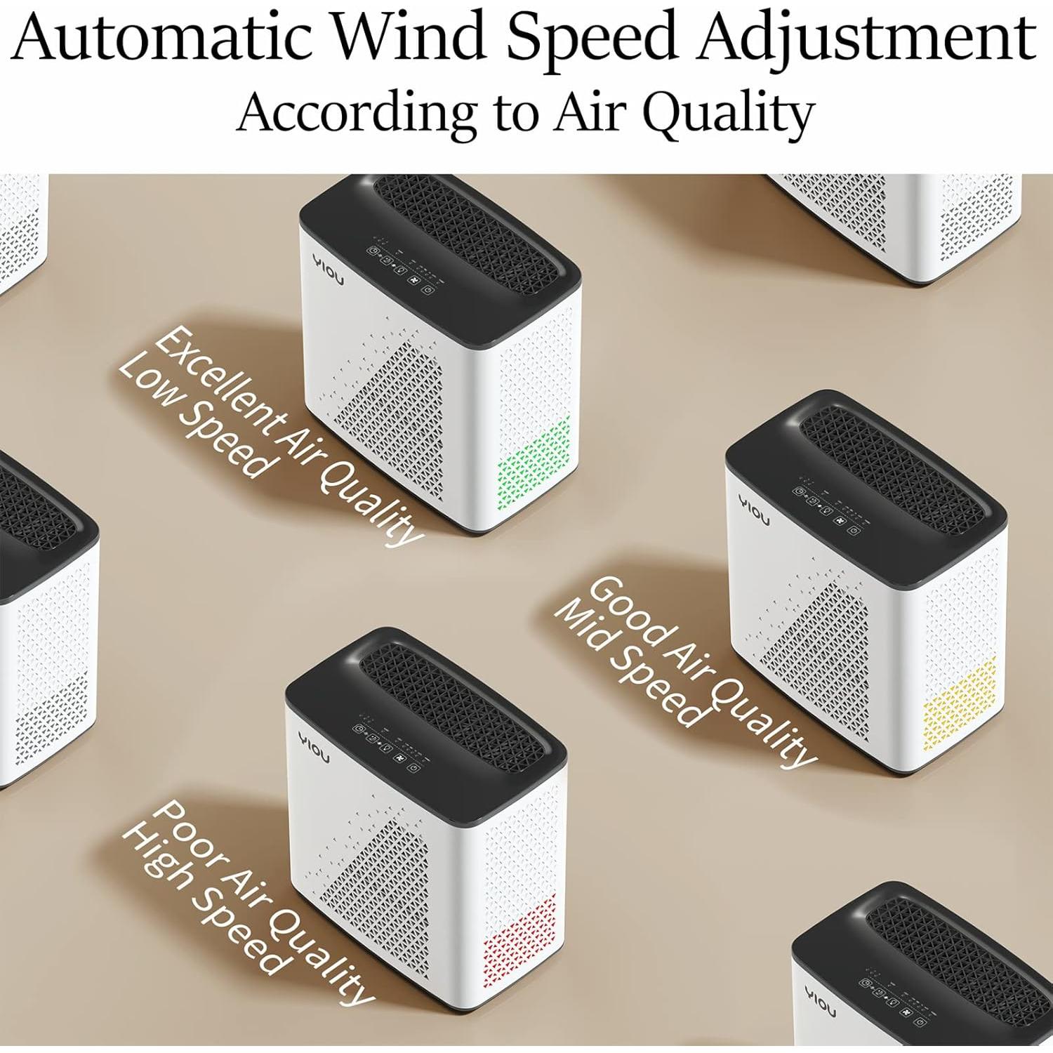 Purificador de Aire YIOU R1 para Habitaciones hasta 51 m²