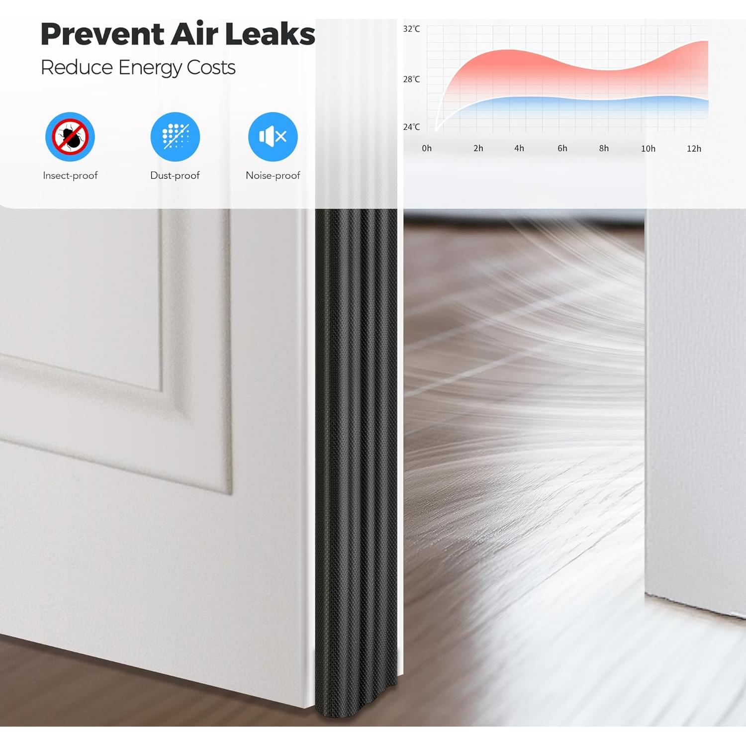 Sello de Aislamiento de Puerta y Ventana Ravinte 3m Negro