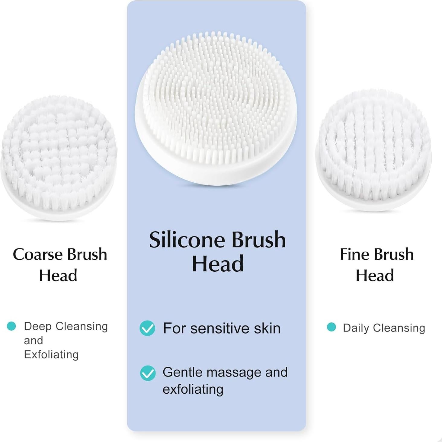 Cepillo Facial Eléctrico COSLUS FBX04 Azul IPX7 3 Velocidades