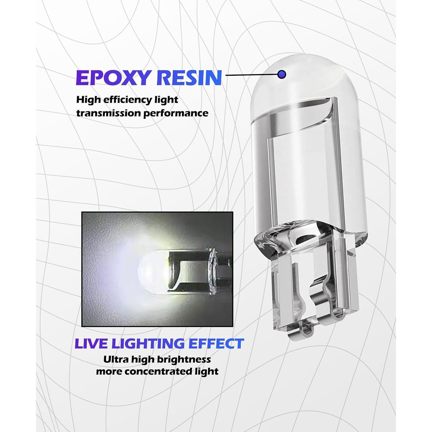 30PCS 194 LED Bulb,Car Accessories License Plate Bulb,0.36W 12V Car Interior Dome Light,168 2825 W5W T10 Wedge COB LED Replacement Bulbs,Use for Dome Light,Map Light (White)