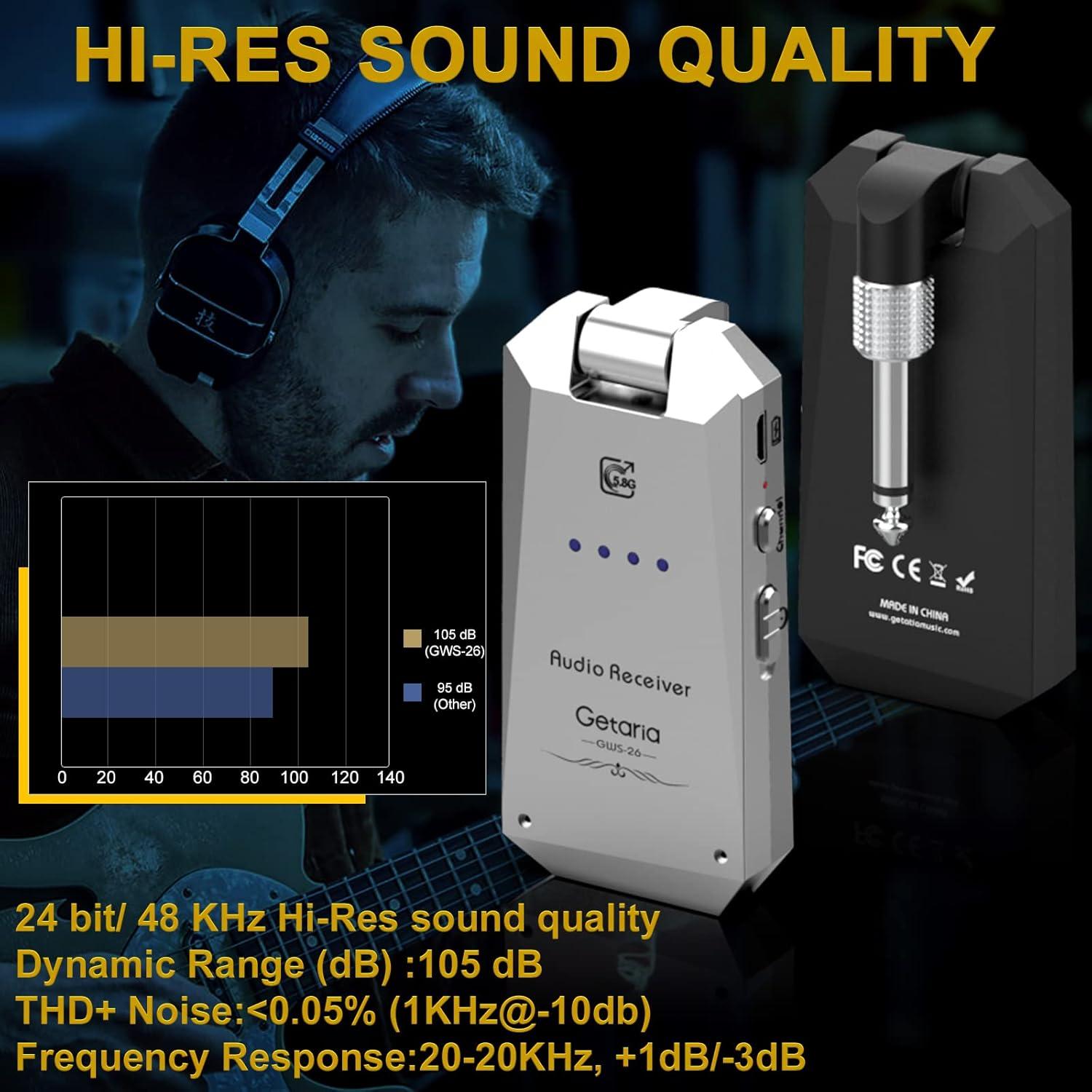 Transmisor Receptor Inalámbrico Guitarra Getaria GWS-26 30m