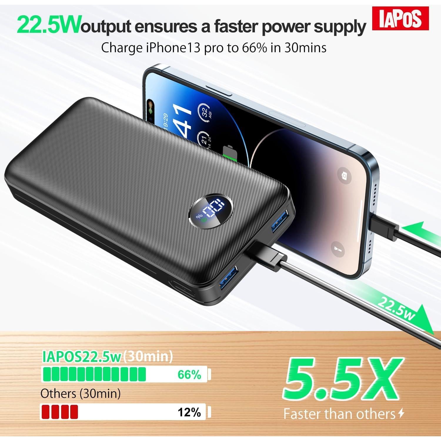 Cargador Portátil IAPOS 40000mAh USB-C 22.5W Carga Rápida