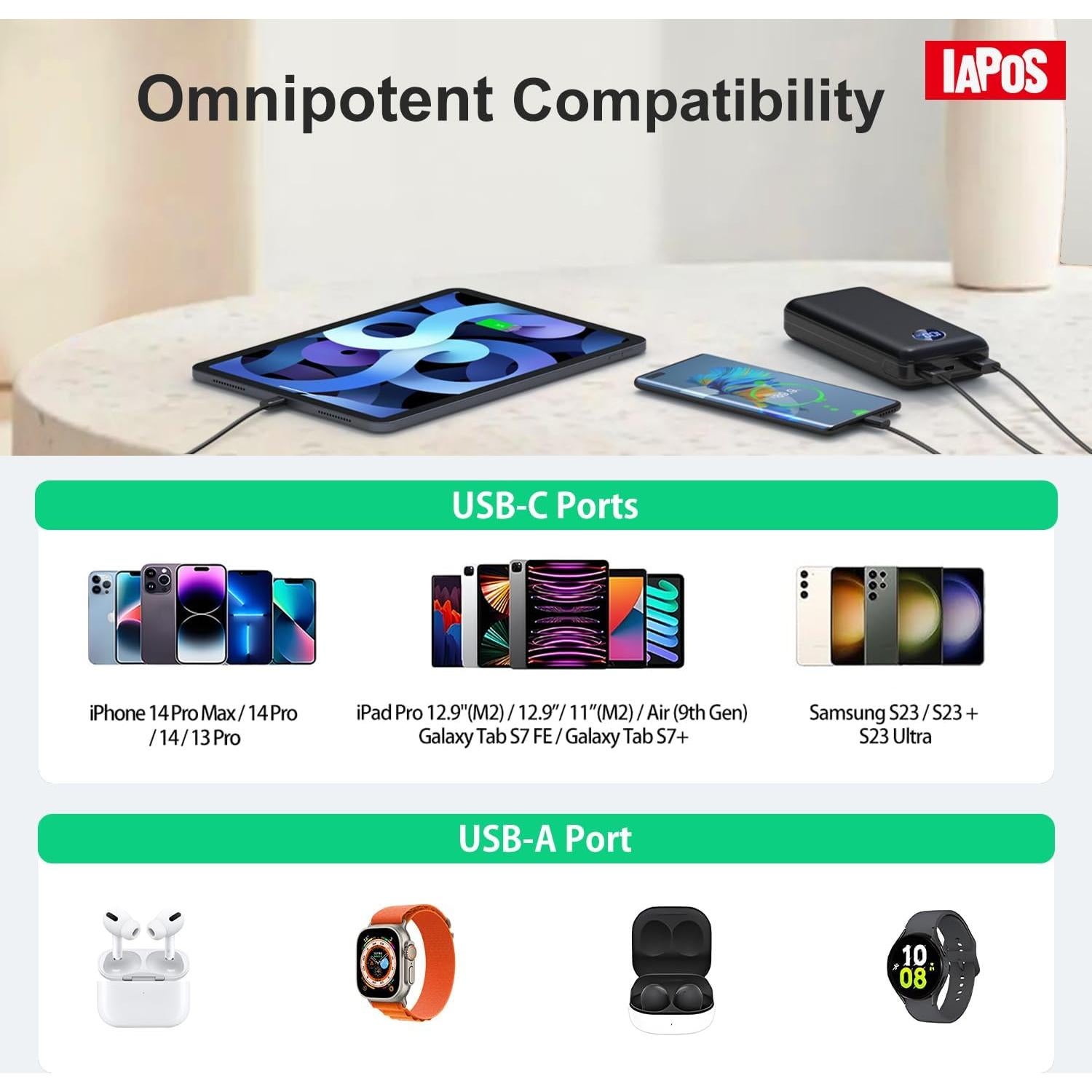 Cargador Portátil IAPOS 40000mAh USB-C 22.5W Carga Rápida