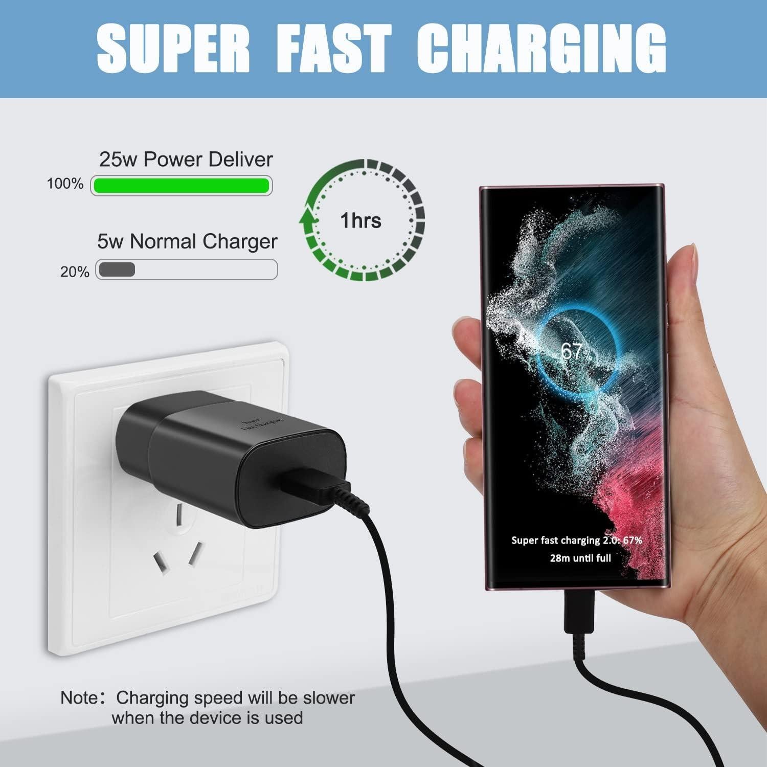 Cargador Rápido Tipo C DiHines 25W con Cable 5FT USB-C