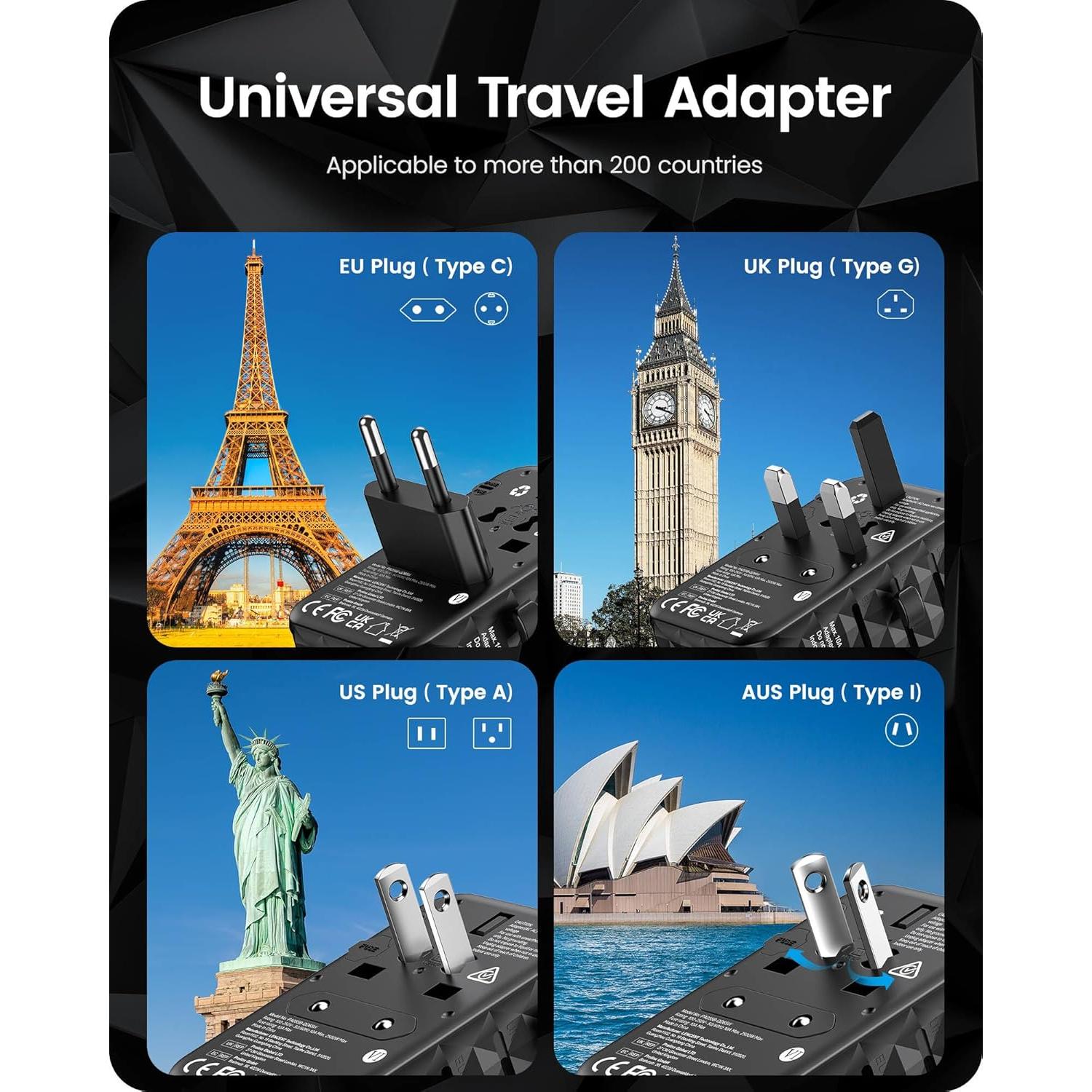 Adaptador de Viaje Universal LENCENT 65W 4 Puertos USB-C y A