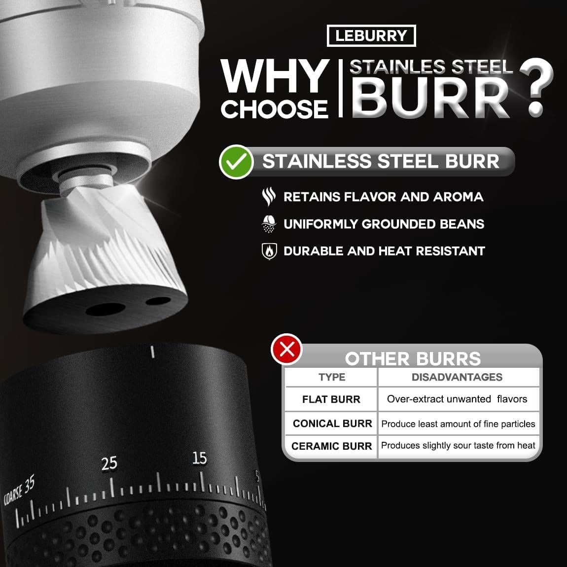 Molino de Café Portátil Leburry Eléctrico Recargable 25g