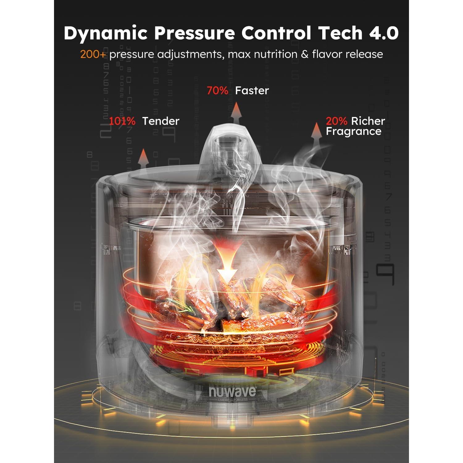 Freidora de Aire y Olla de Presión Nuwave Duet 6QT 540 en 1