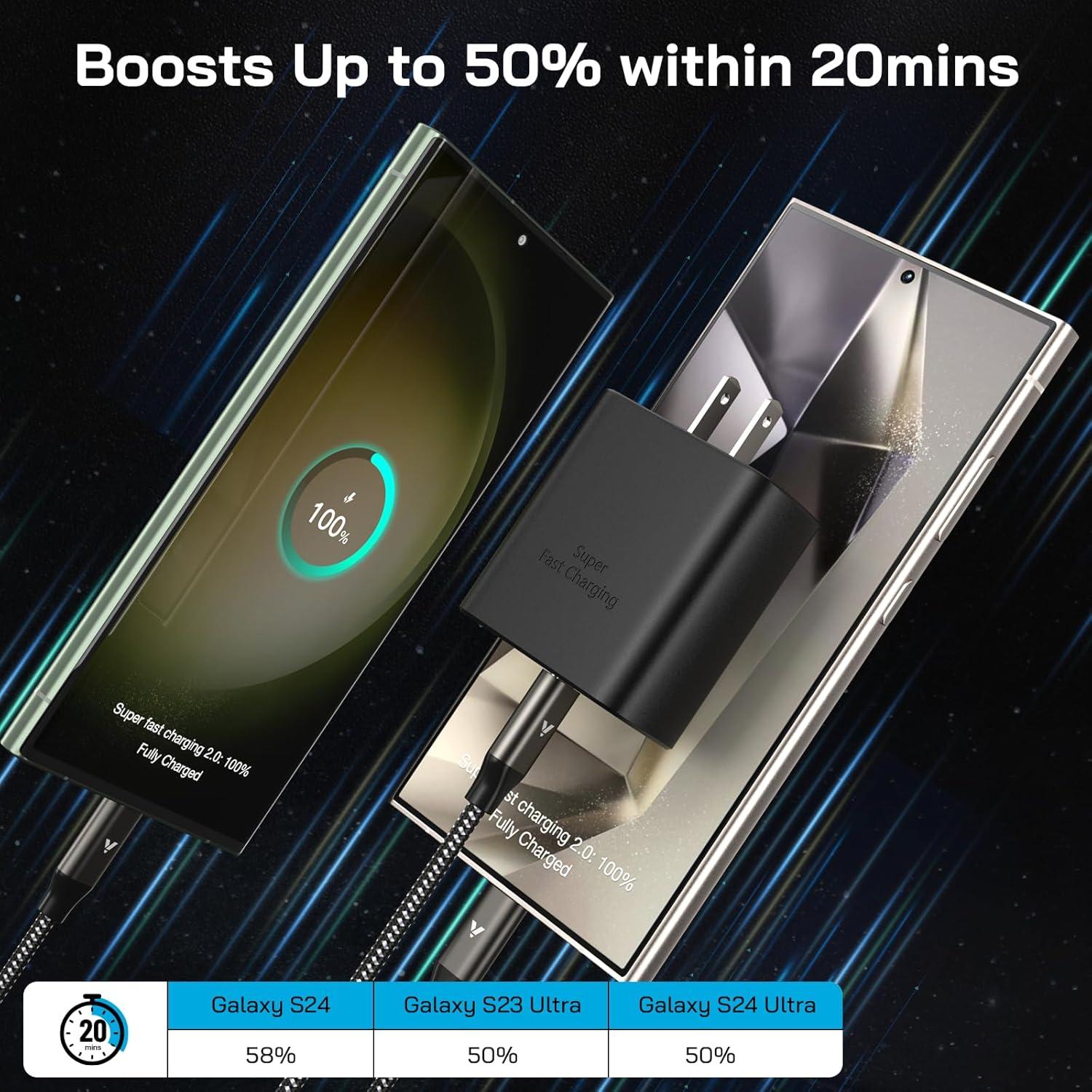 Cargador Rápido 45W USB C VELOGK + 2 Cables 3.3FT Samsung