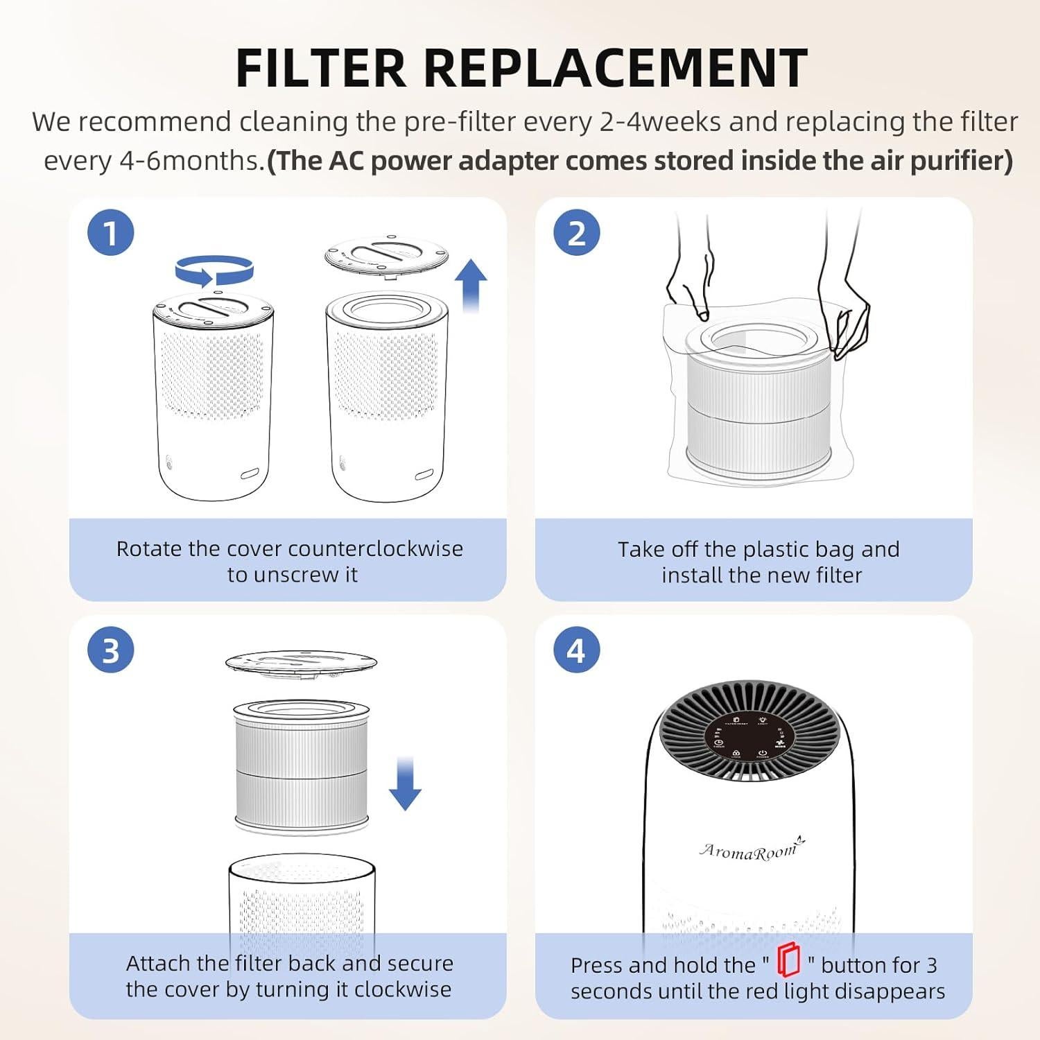 Purificador de Aire AromaRoom AP100-C con Aromaterapia 2 Pcs