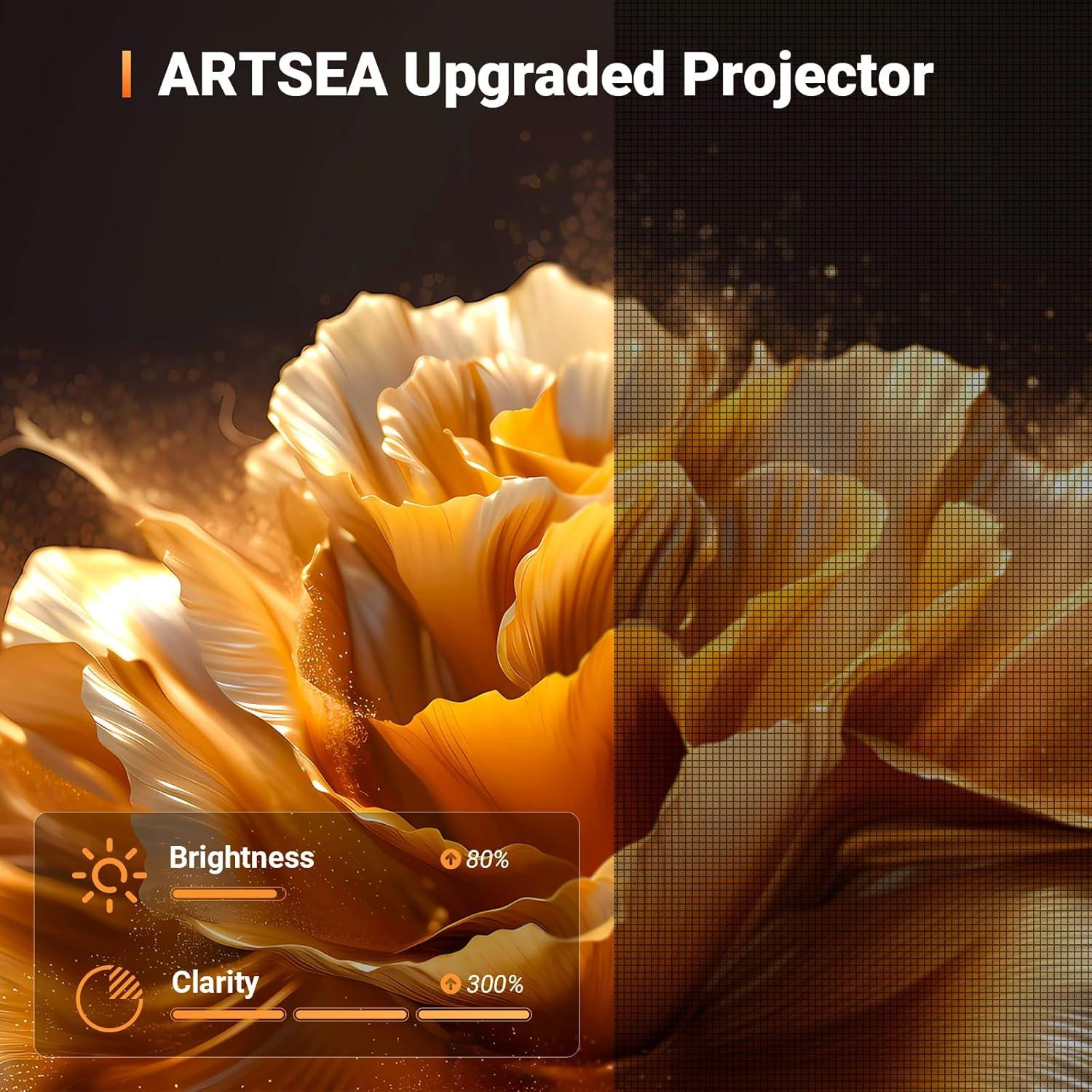 Proyector Mini ARTSEA HD 1080P Portátil para iPhone y Android