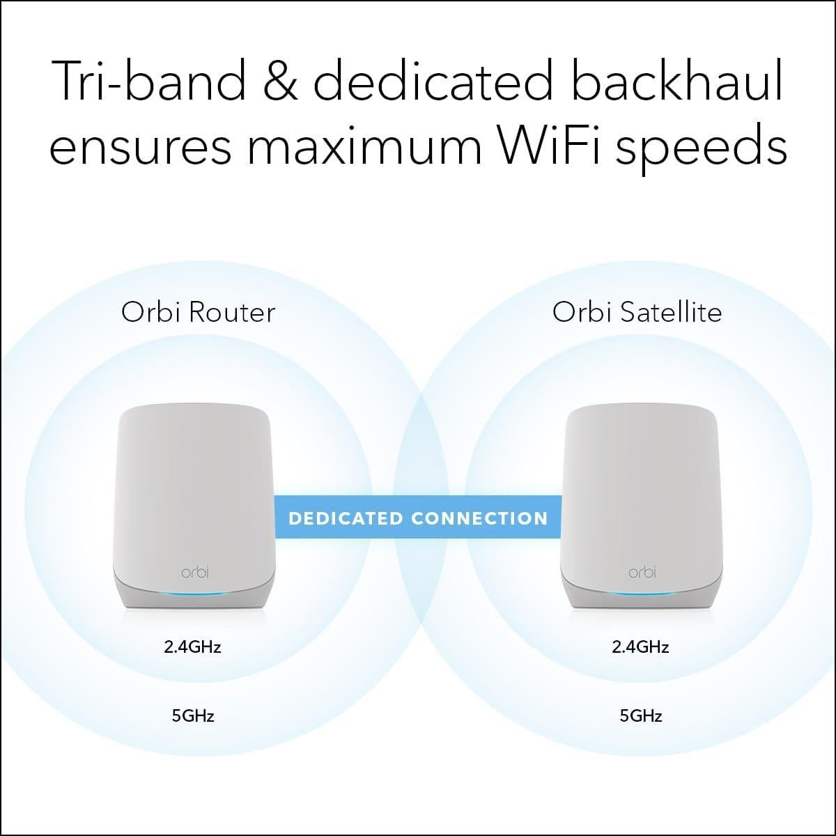 NETGEAR Orbi RBK663 Sistema Mesh WiFi 6 Tri-Banda 3 Piezas
