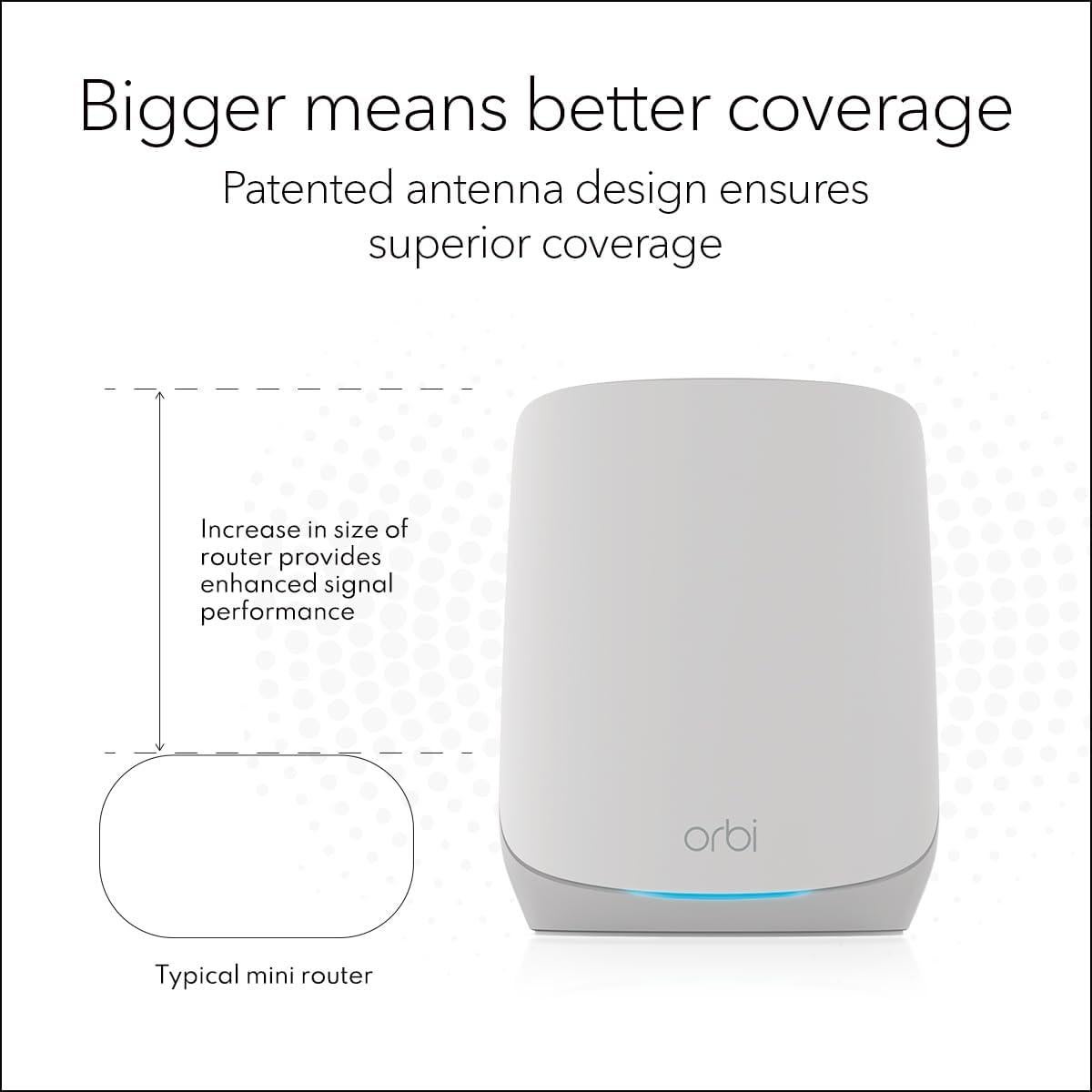NETGEAR Orbi RBK663 Sistema Mesh WiFi 6 Tri-Banda 3 Piezas