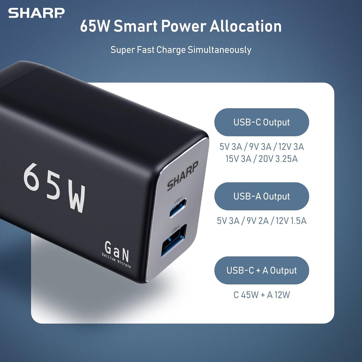 Cargador USB-C Sharp 65W Doble Puerto Carga Rápida GaN Negro