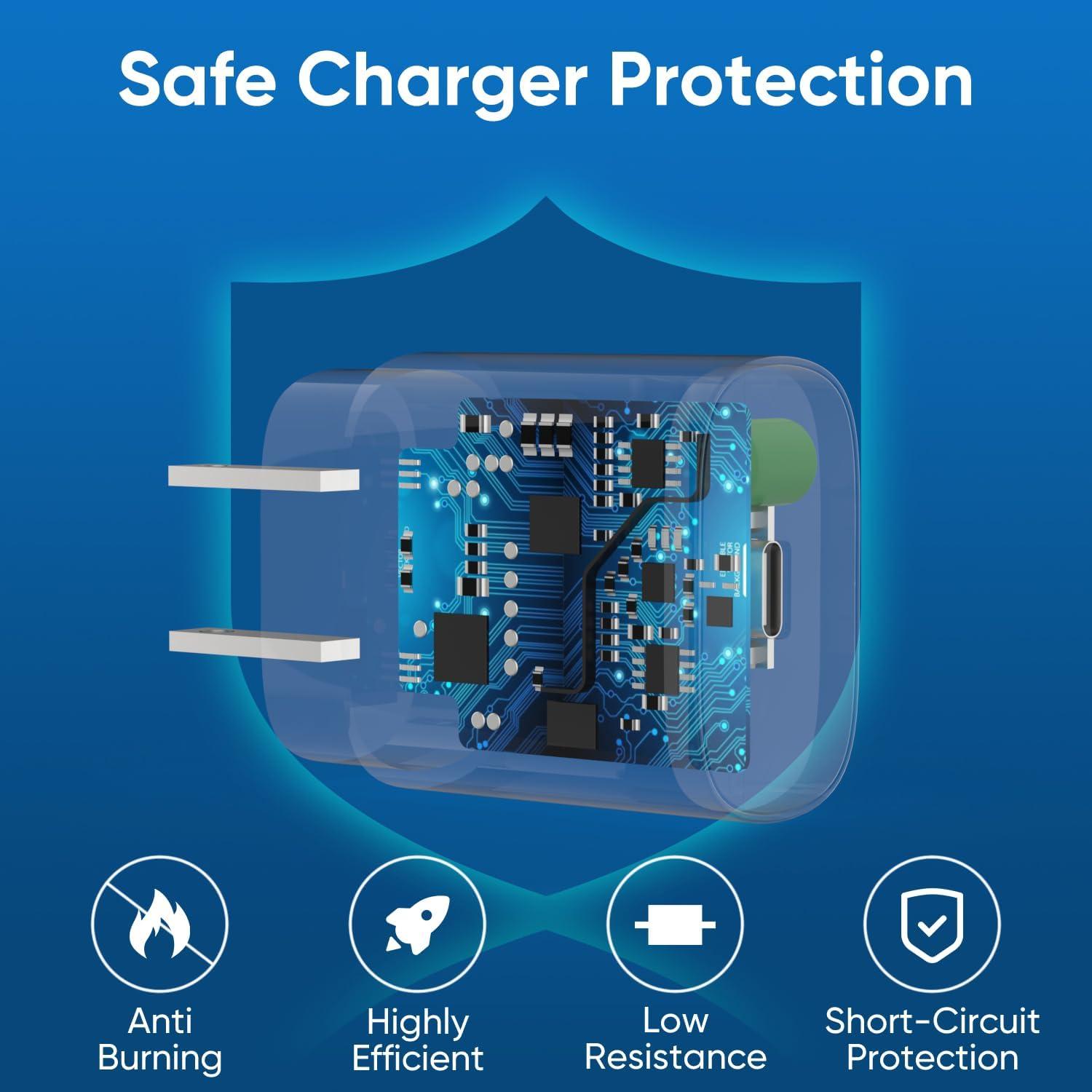 Cargador Rápido USB C 30W para iPhone 15 16 17 + Cable 10FT