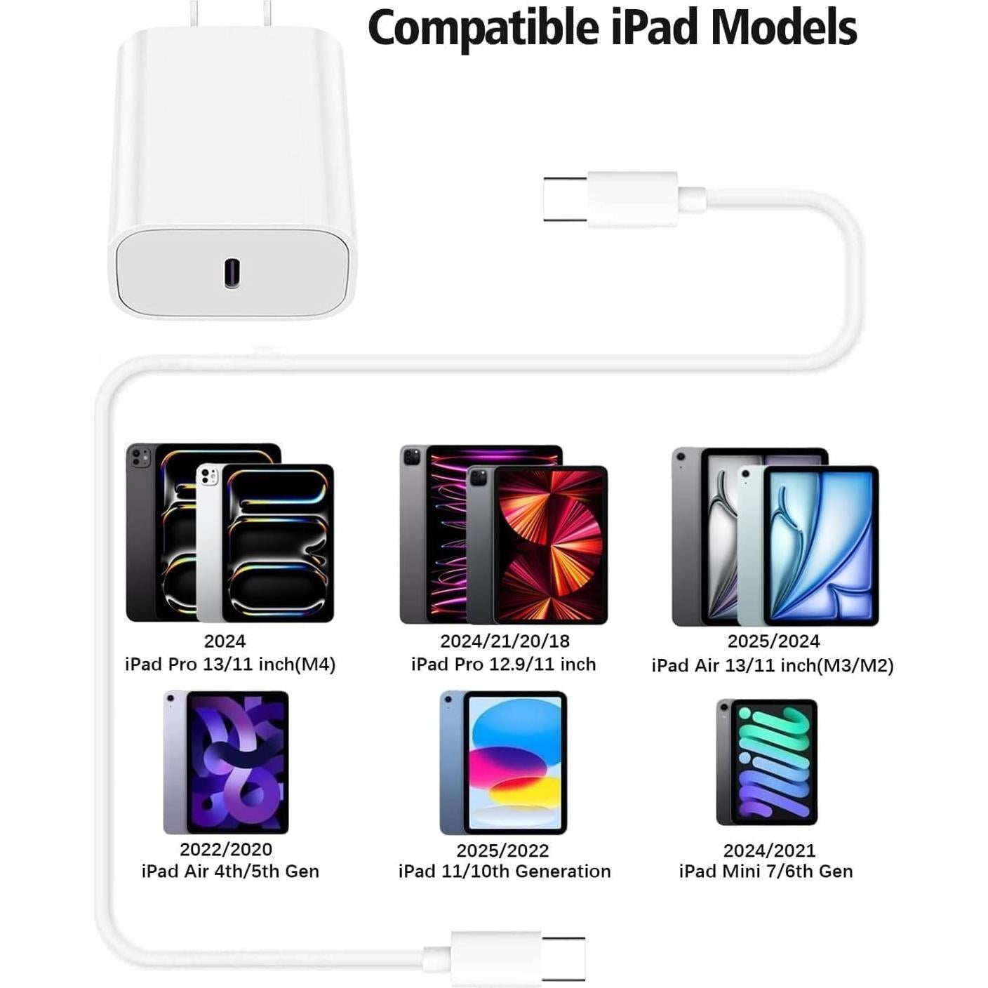 Cargador USB C Rápido 20W con Cable de 3m para iPad Pro