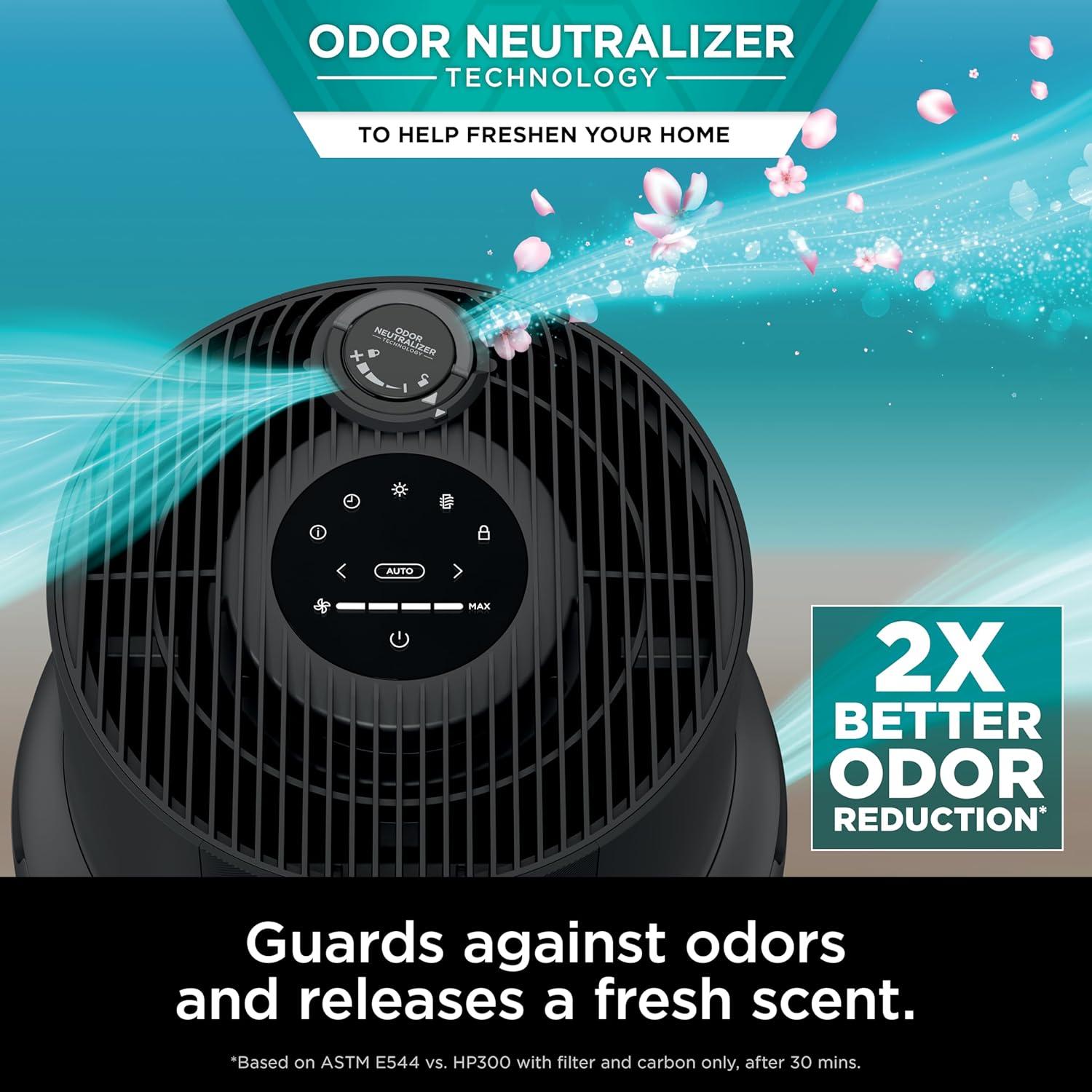 Purificador de Aire Shark HP152 con Filtro HEPA NeverChange